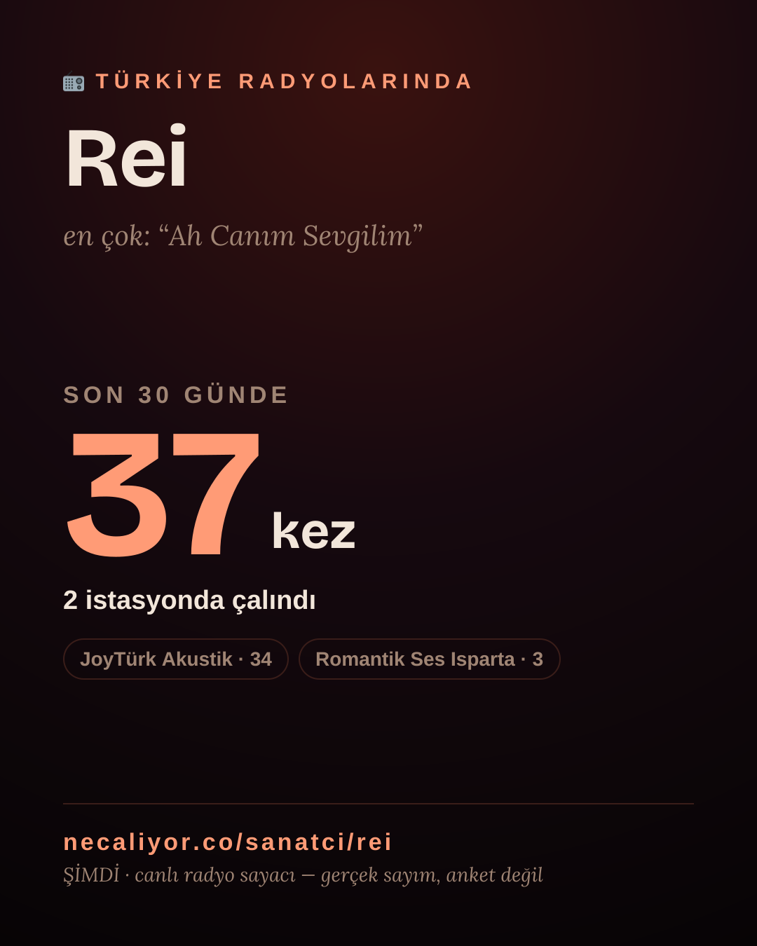 Sanatçısı, menajeri ya da hayranı mısın? Bunu paylaş.