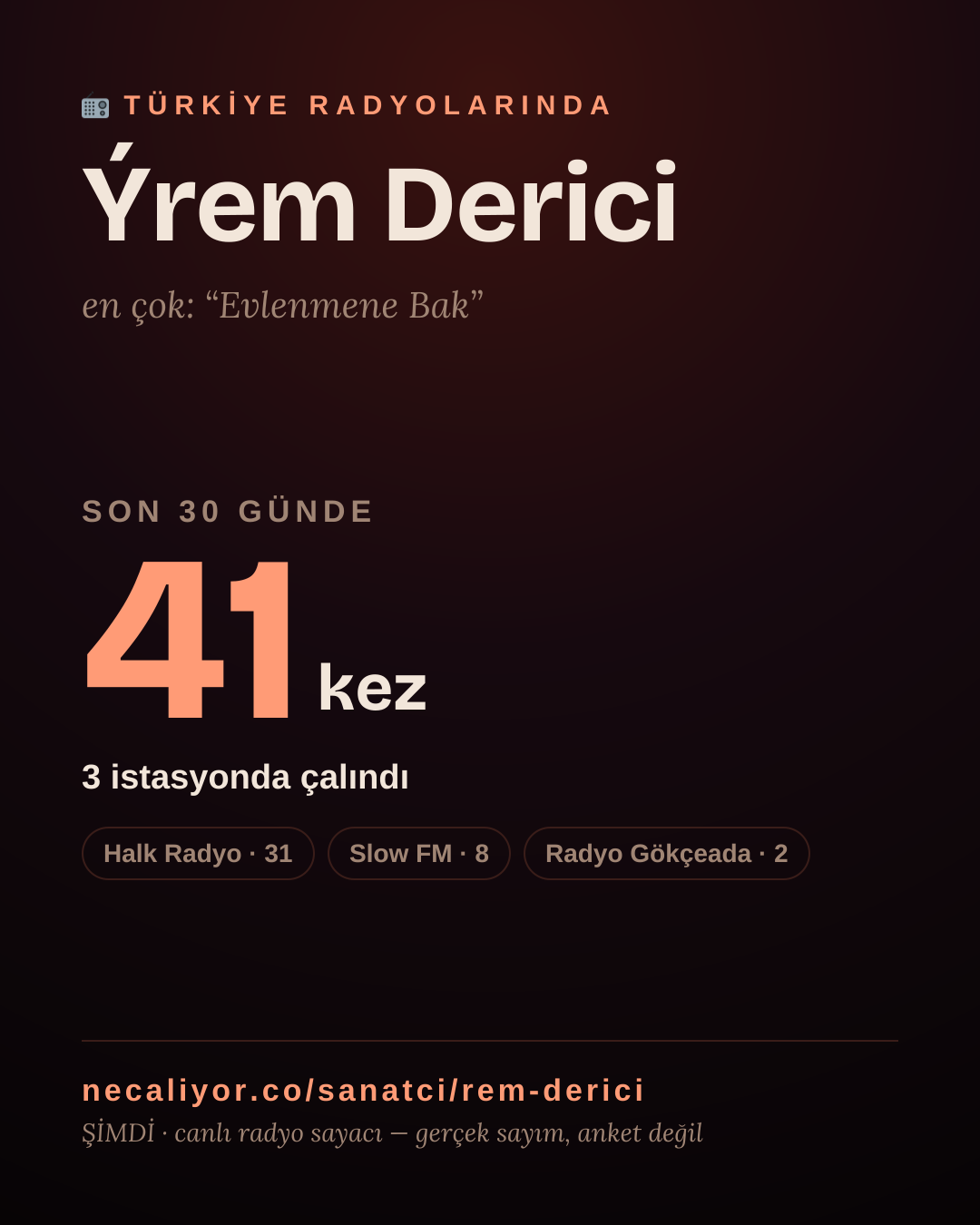 Sanatçısı, menajeri ya da hayranı mısın? Bunu paylaş.