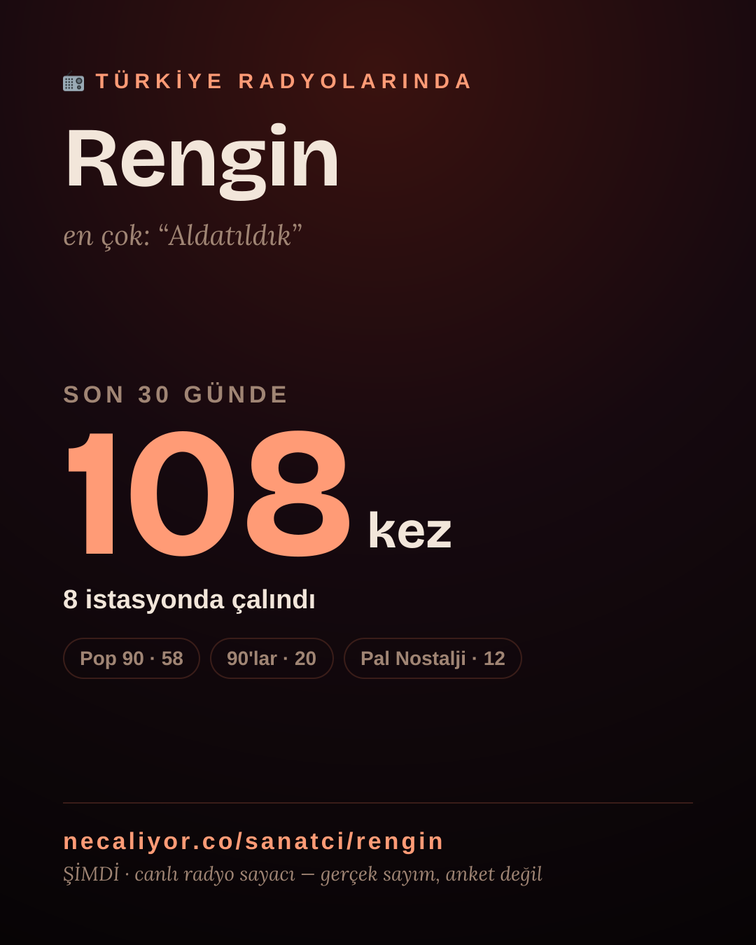 Sanatçısı, menajeri ya da hayranı mısın? Bunu paylaş.