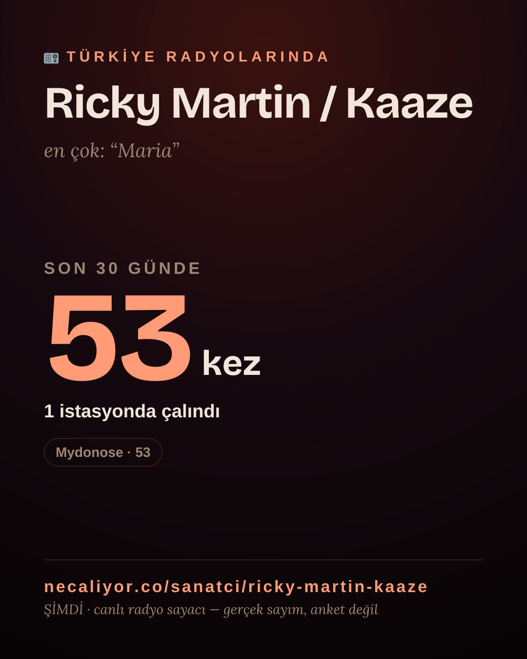 Sanatçısı, menajeri ya da hayranı mısın? Bunu paylaş.