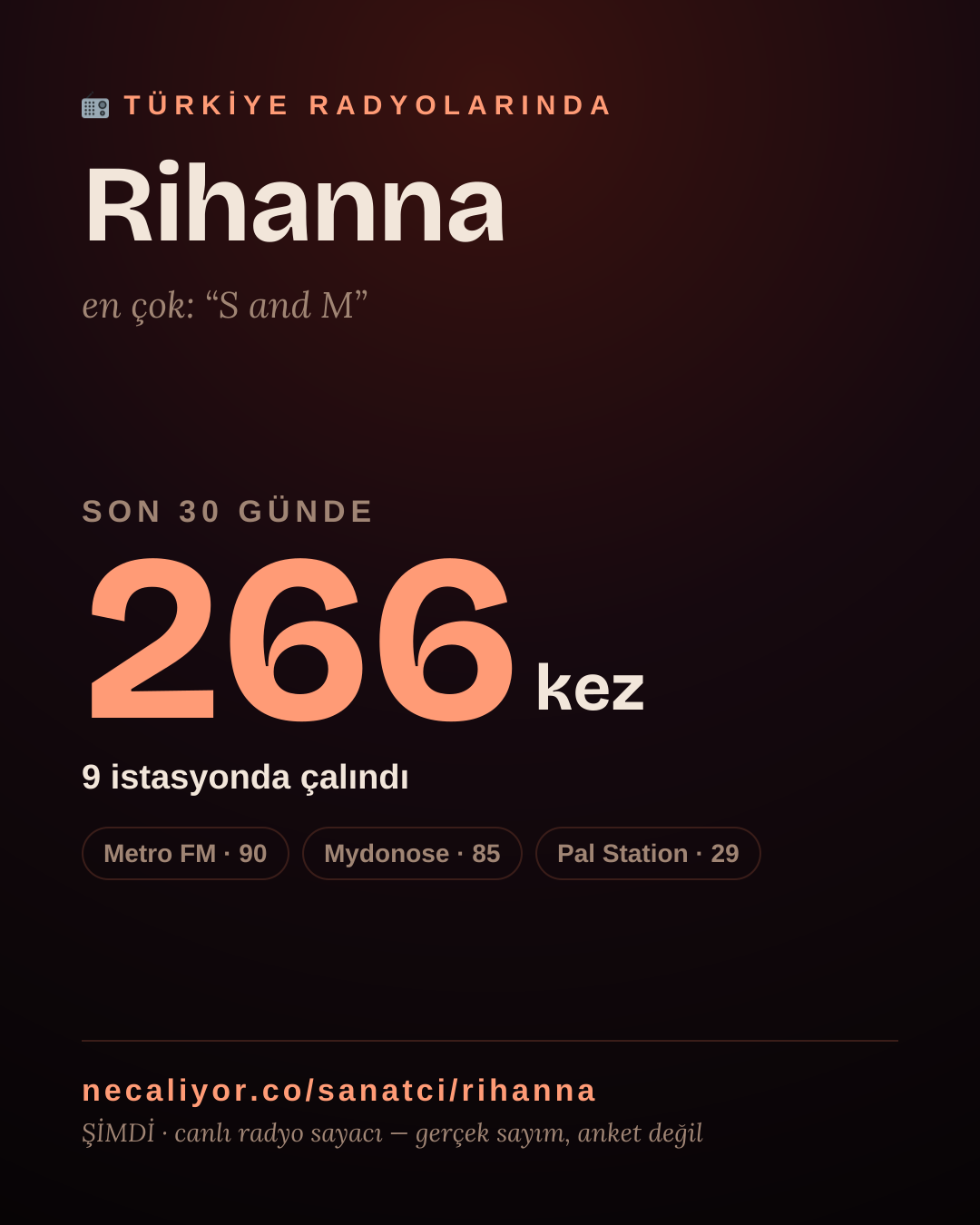 Sanatçısı, menajeri ya da hayranı mısın? Bunu paylaş.