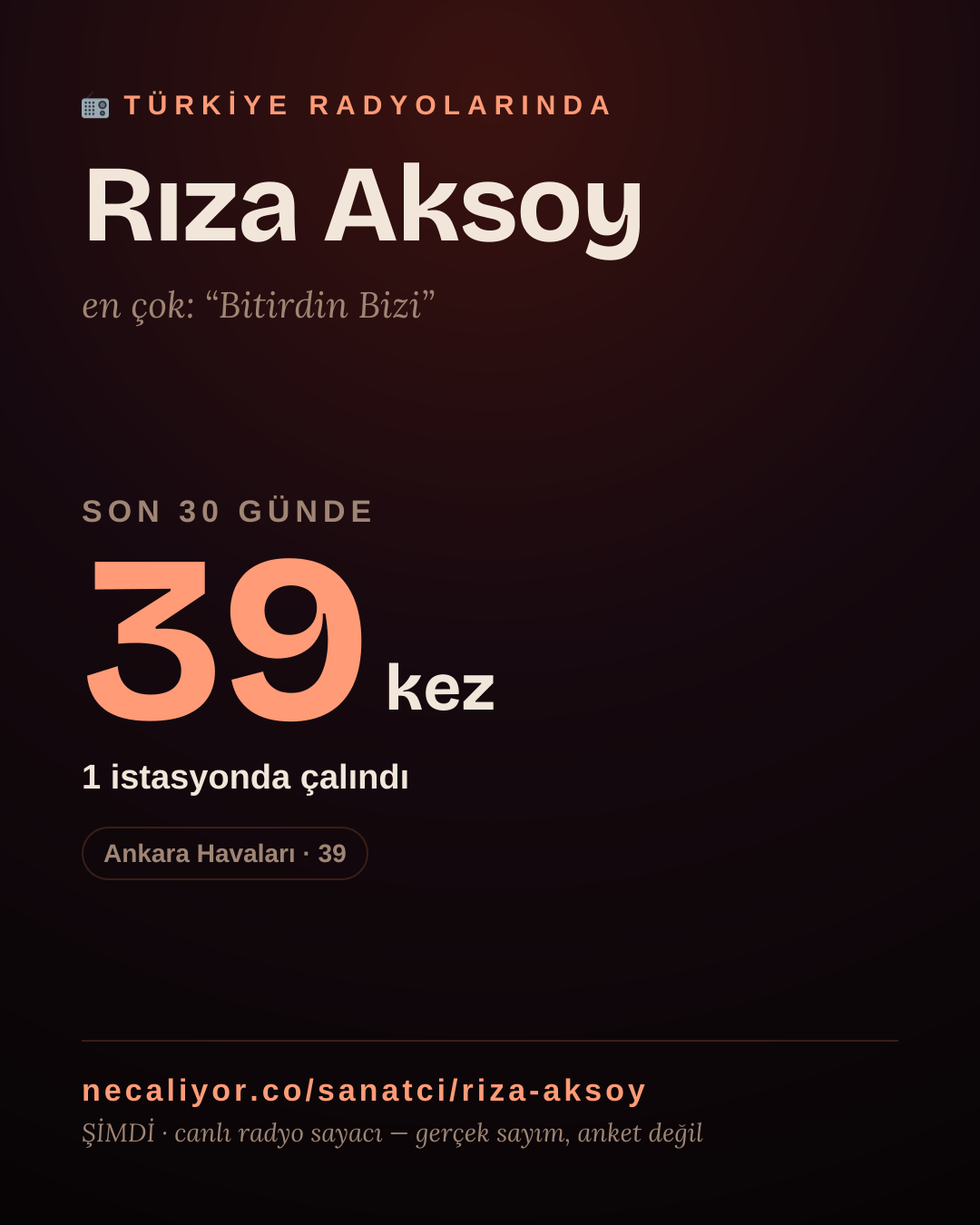 Sanatçısı, menajeri ya da hayranı mısın? Bunu paylaş.