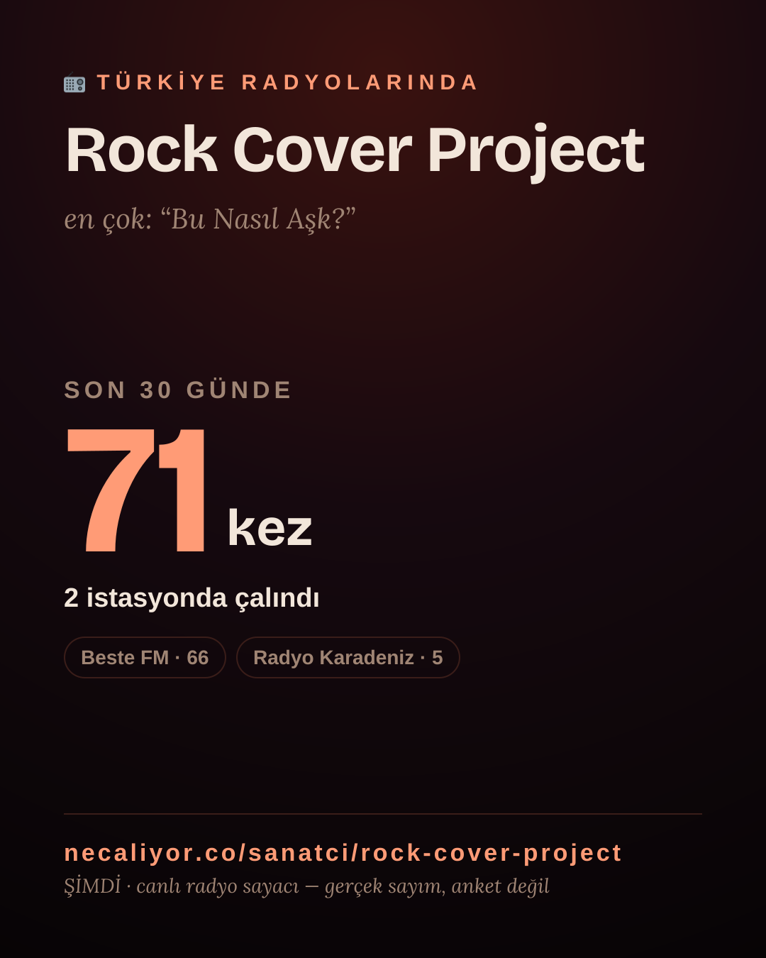 Sanatçısı, menajeri ya da hayranı mısın? Bunu paylaş.