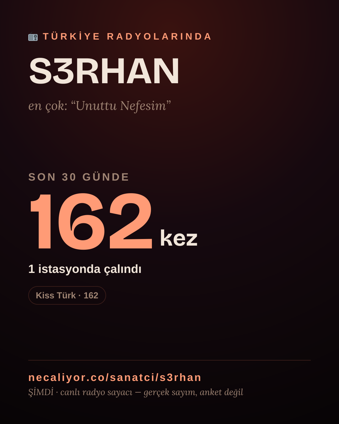 Sanatçısı, menajeri ya da hayranı mısın? Bunu paylaş.