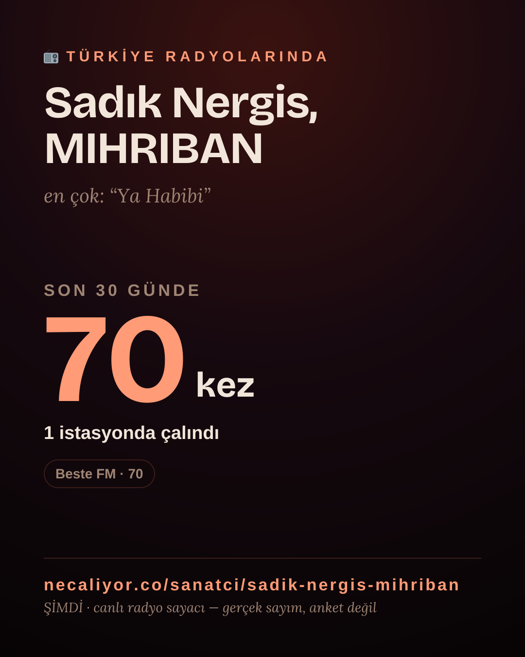 Sanatçısı, menajeri ya da hayranı mısın? Bunu paylaş.