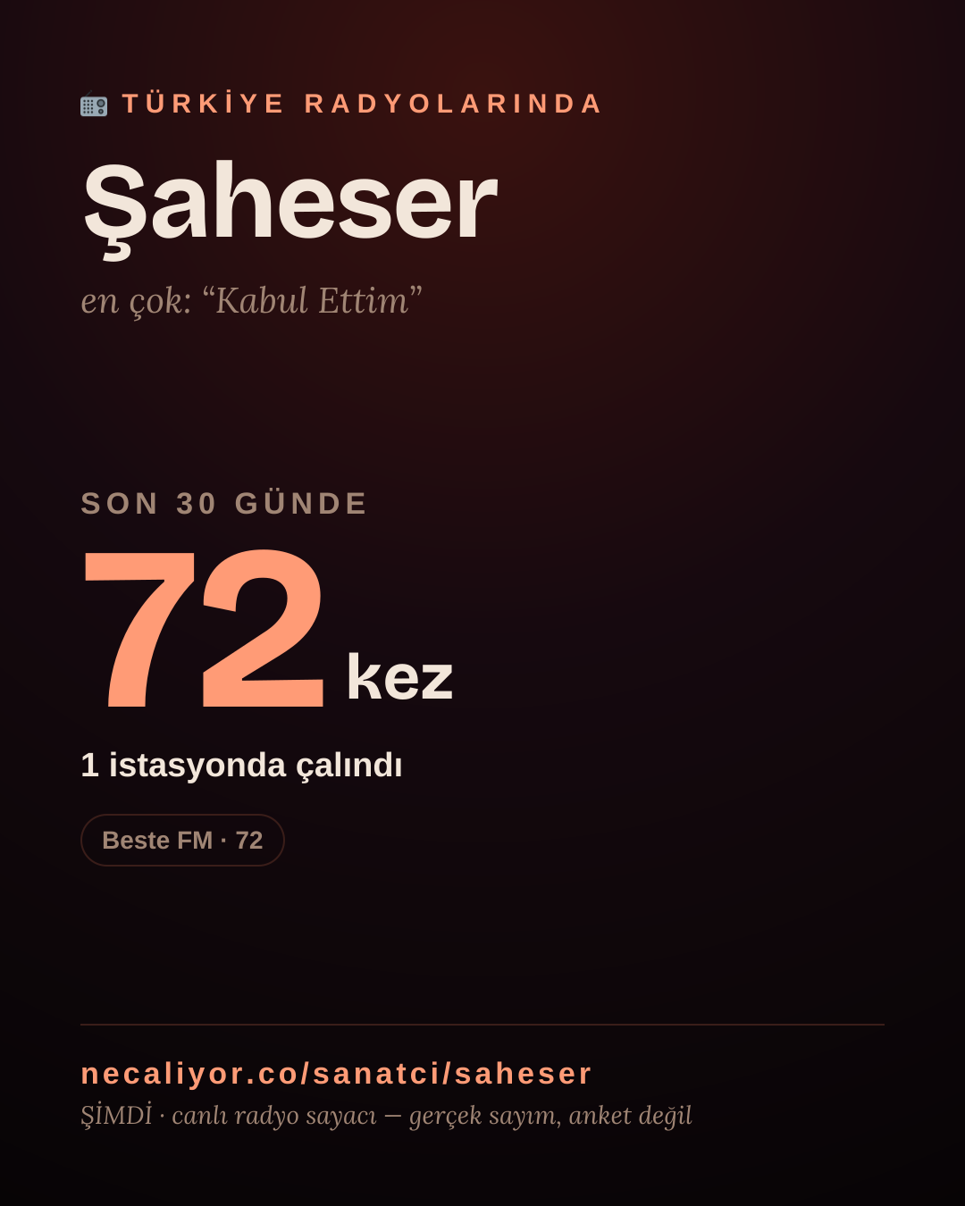 Sanatçısı, menajeri ya da hayranı mısın? Bunu paylaş.