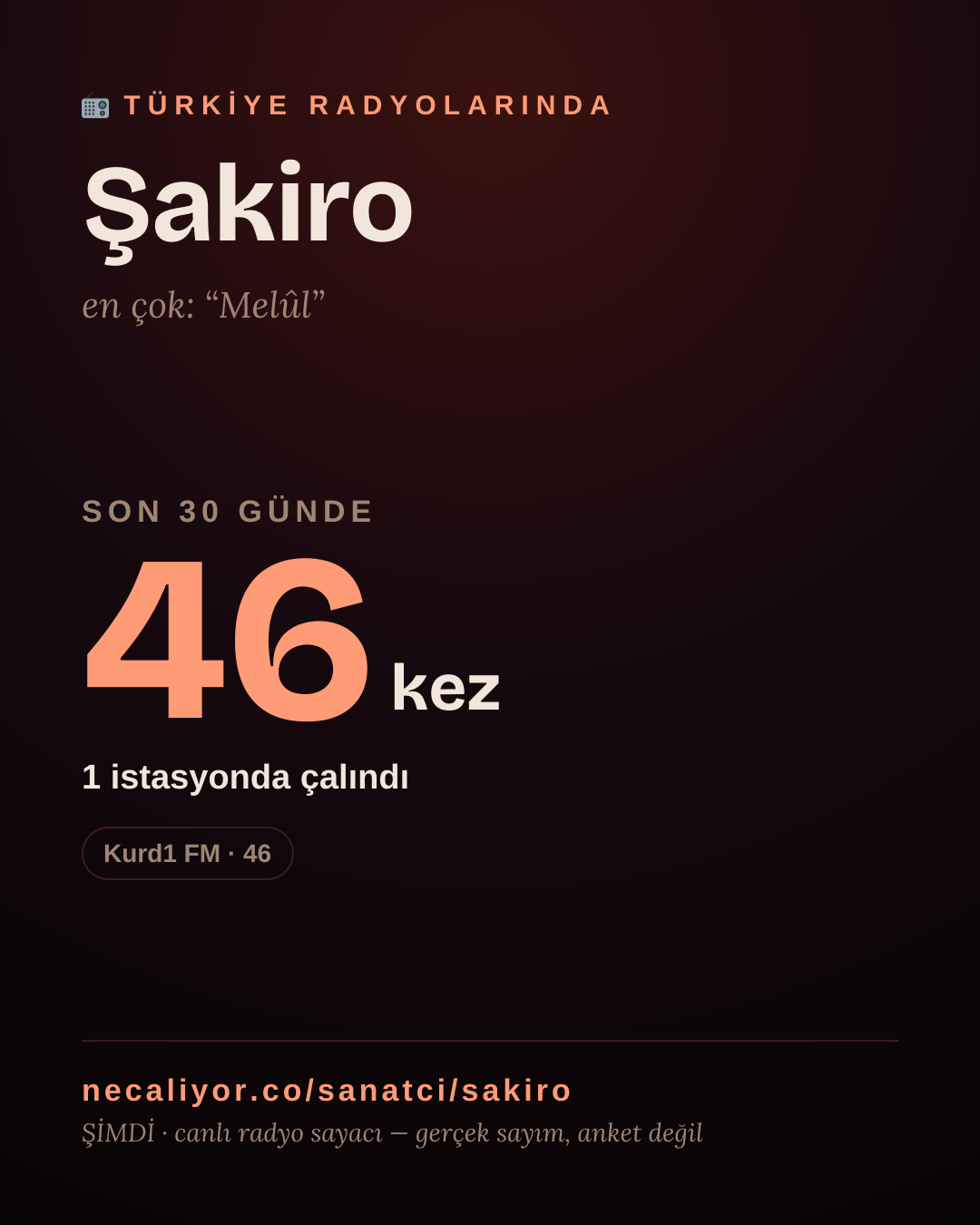 Sanatçısı, menajeri ya da hayranı mısın? Bunu paylaş.