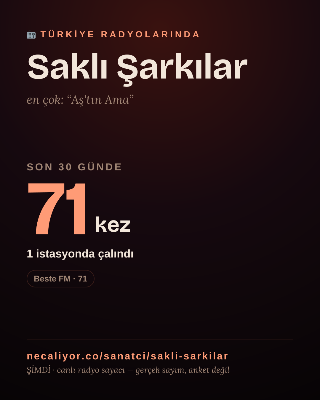 Sanatçısı, menajeri ya da hayranı mısın? Bunu paylaş.
