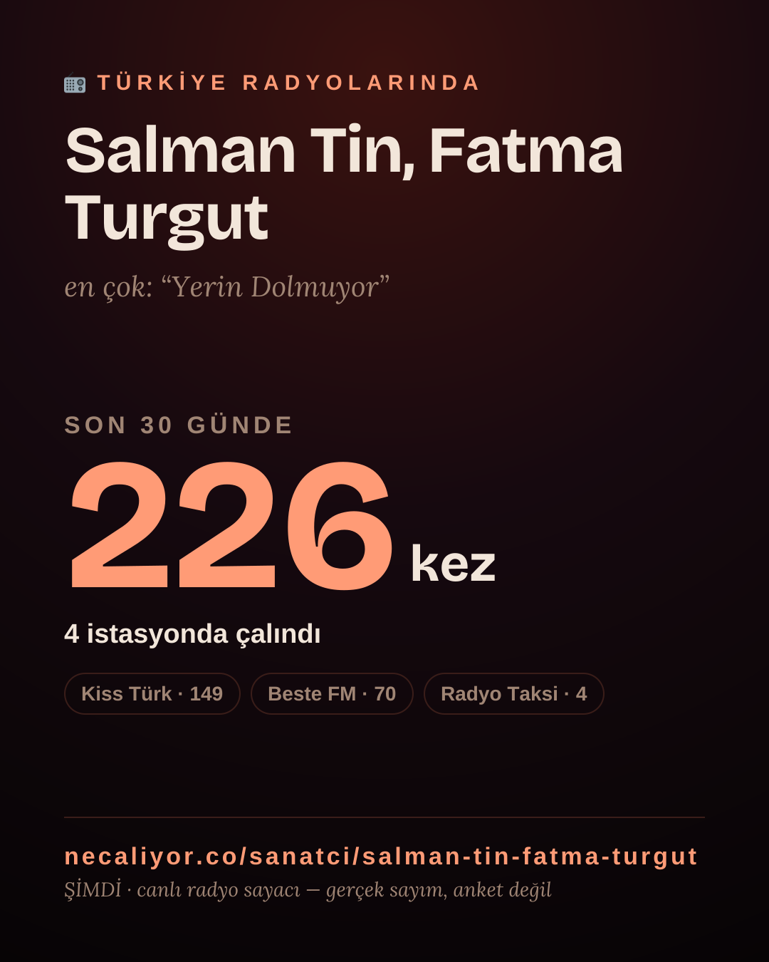 Sanatçısı, menajeri ya da hayranı mısın? Bunu paylaş.