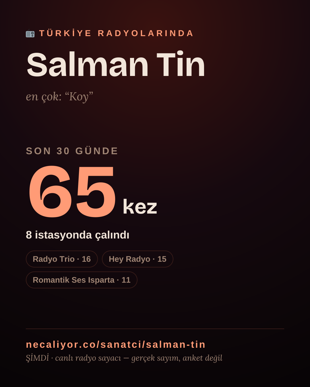 Sanatçısı, menajeri ya da hayranı mısın? Bunu paylaş.