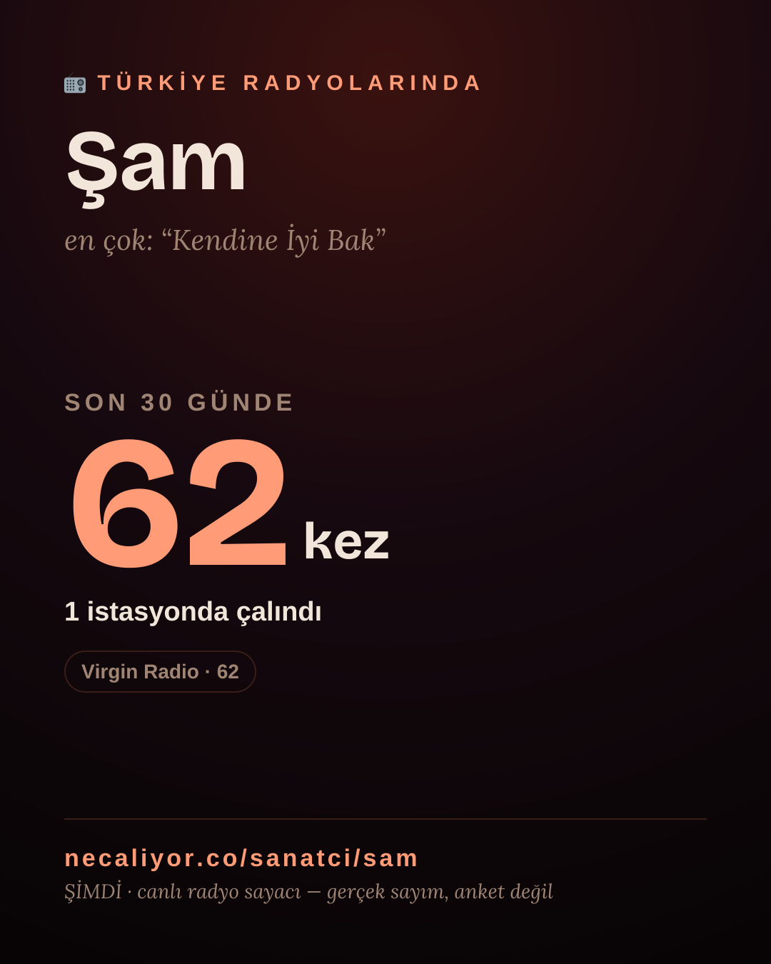 Sanatçısı, menajeri ya da hayranı mısın? Bunu paylaş.