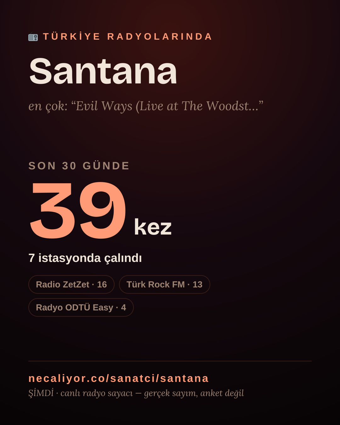 Sanatçısı, menajeri ya da hayranı mısın? Bunu paylaş.
