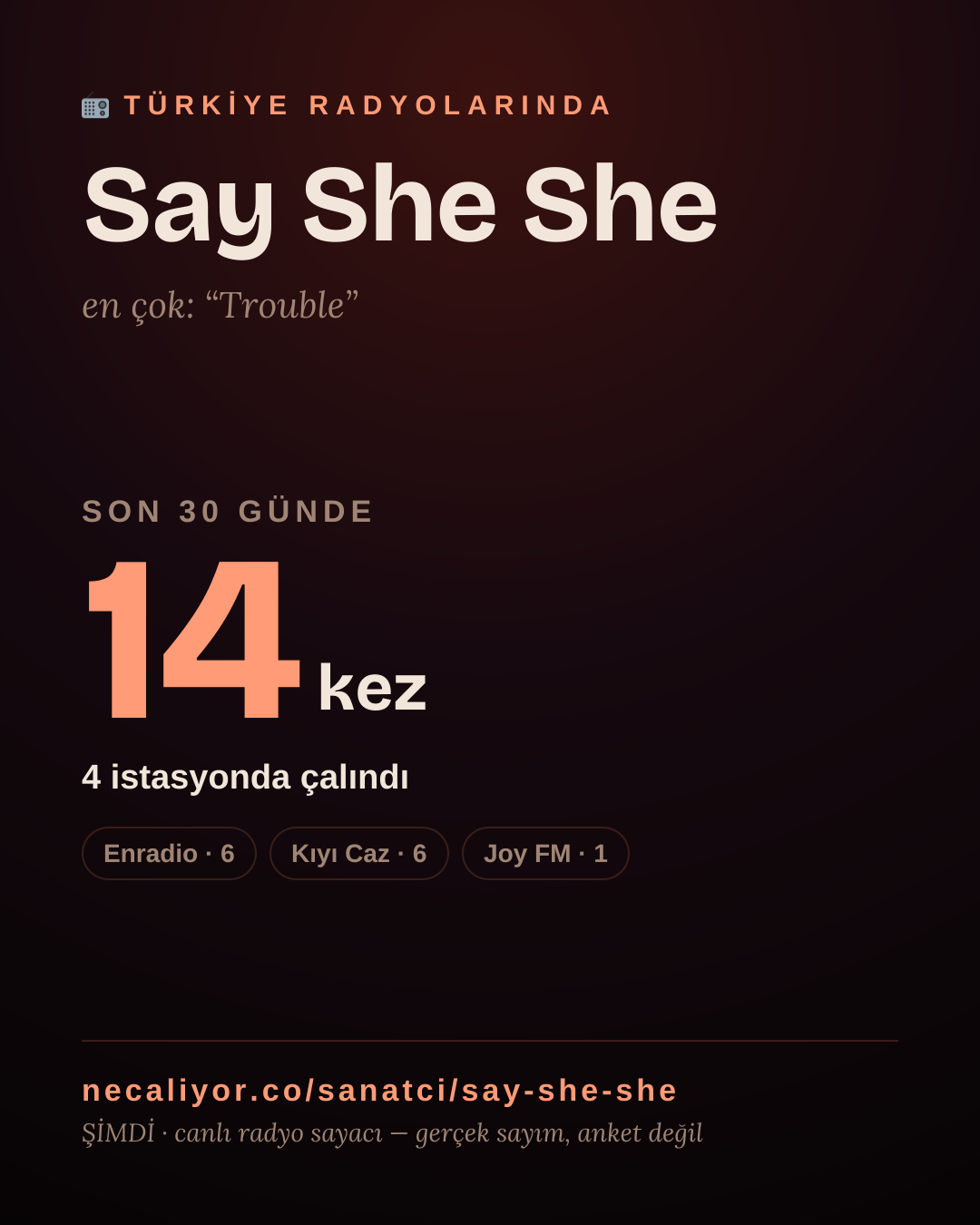 Sanatçısı, menajeri ya da hayranı mısın? Bunu paylaş.