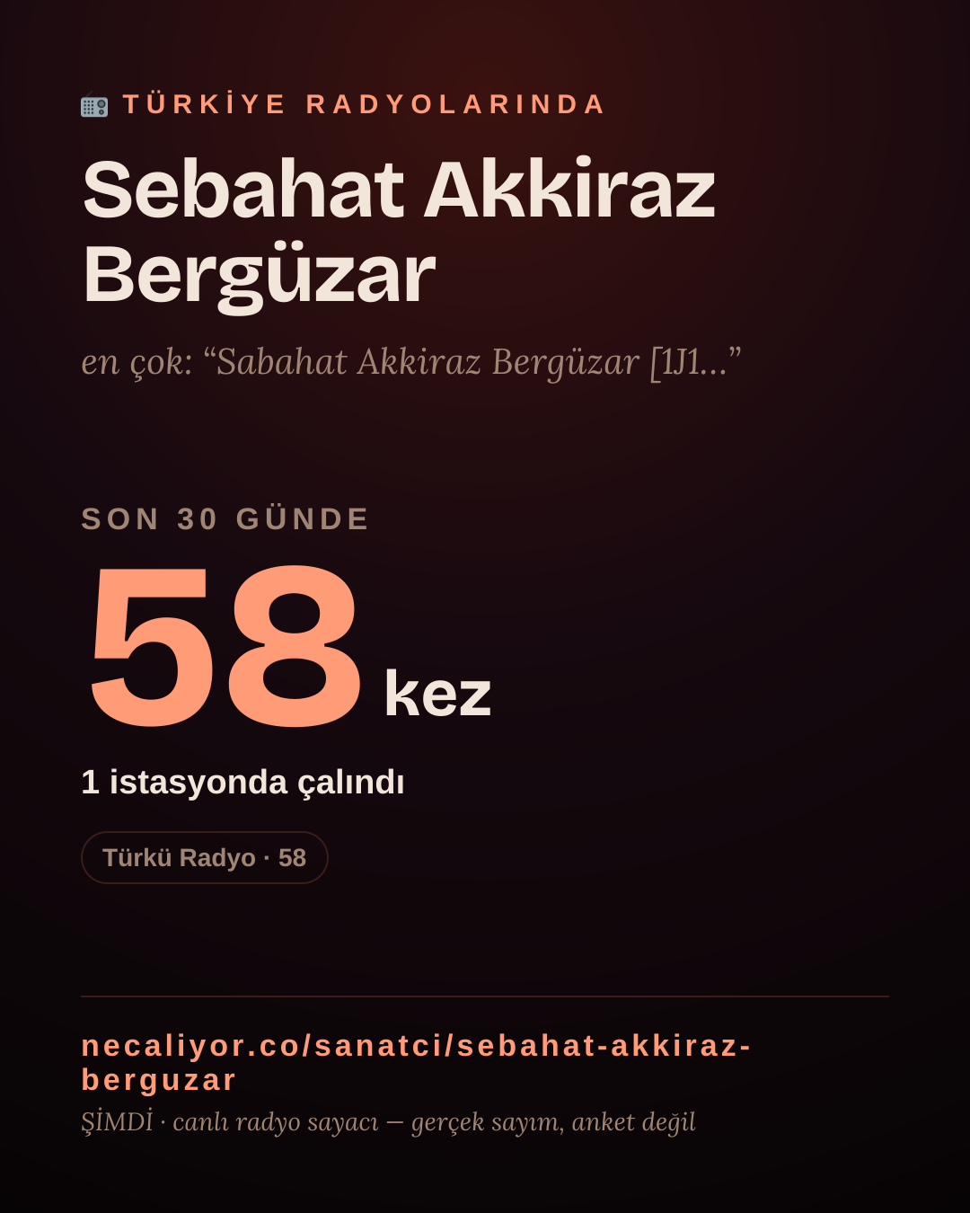 Sanatçısı, menajeri ya da hayranı mısın? Bunu paylaş.