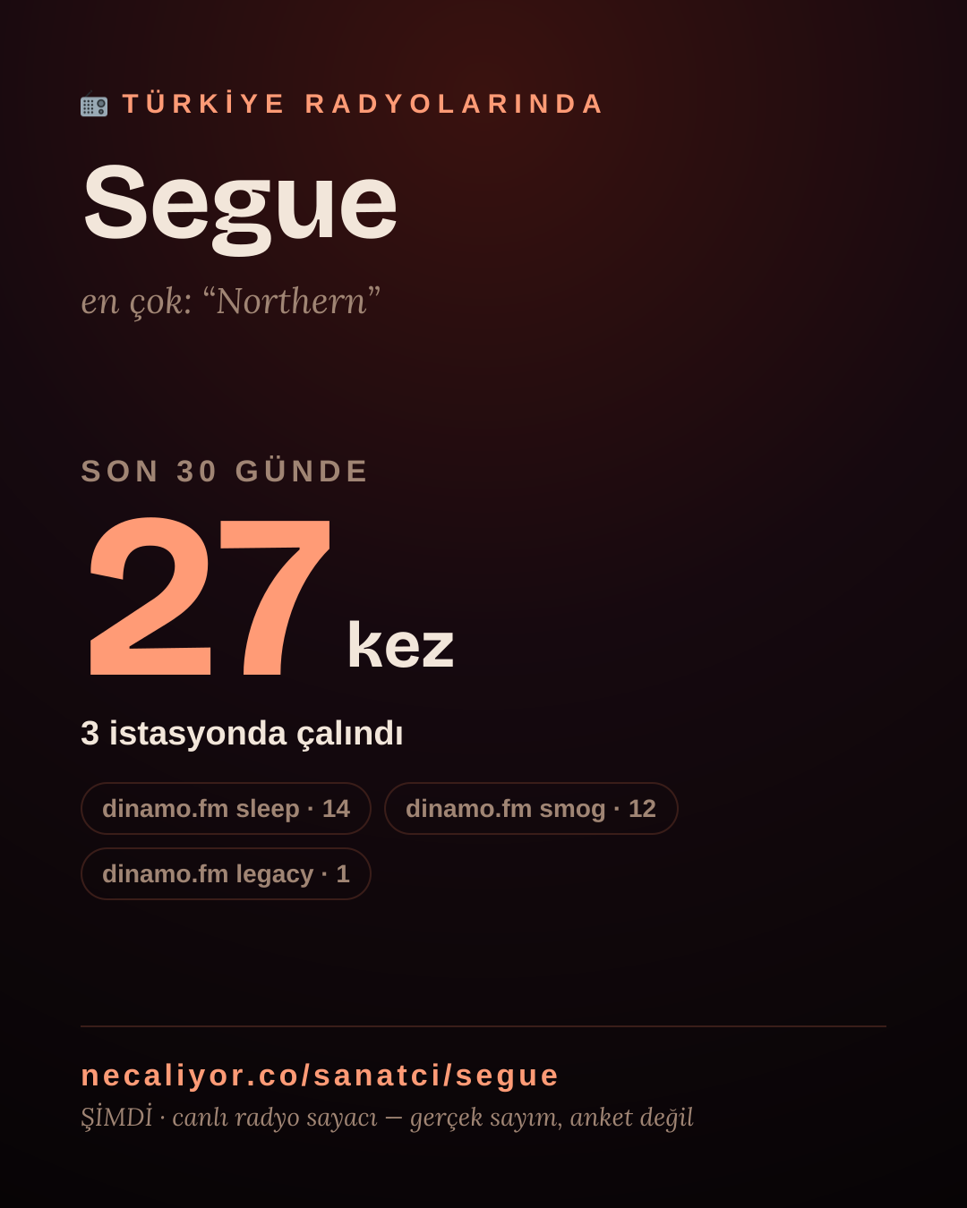 Sanatçısı, menajeri ya da hayranı mısın? Bunu paylaş.