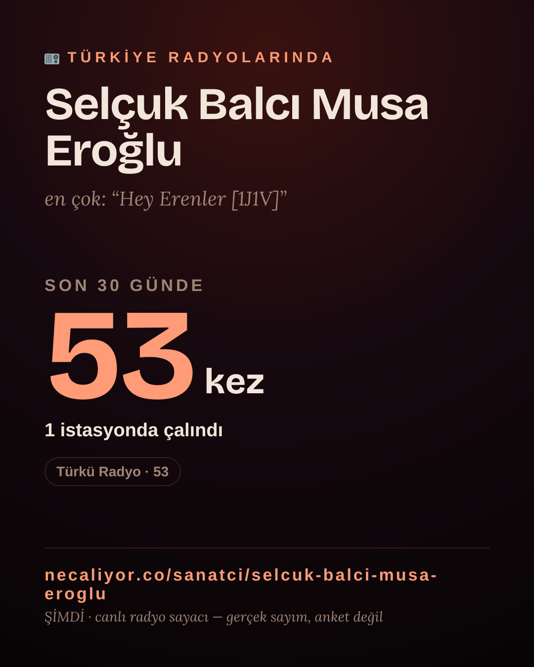 Sanatçısı, menajeri ya da hayranı mısın? Bunu paylaş.