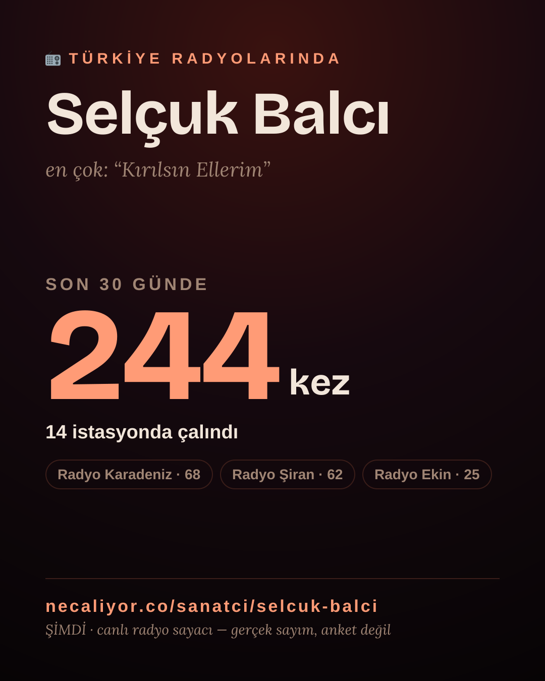 Sanatçısı, menajeri ya da hayranı mısın? Bunu paylaş.