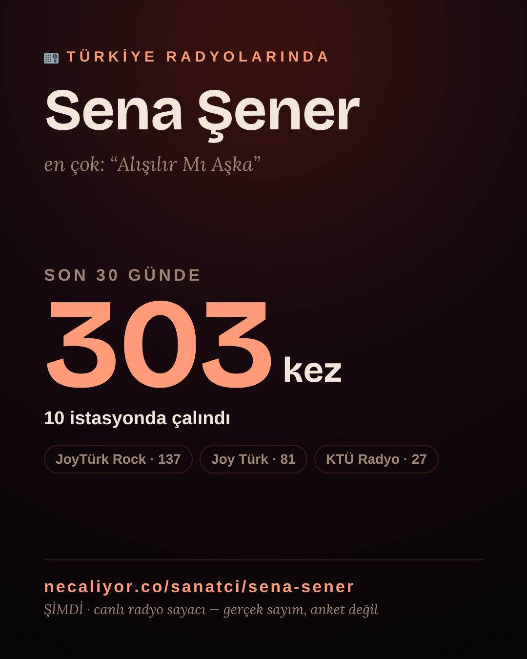 Sanatçısı, menajeri ya da hayranı mısın? Bunu paylaş.