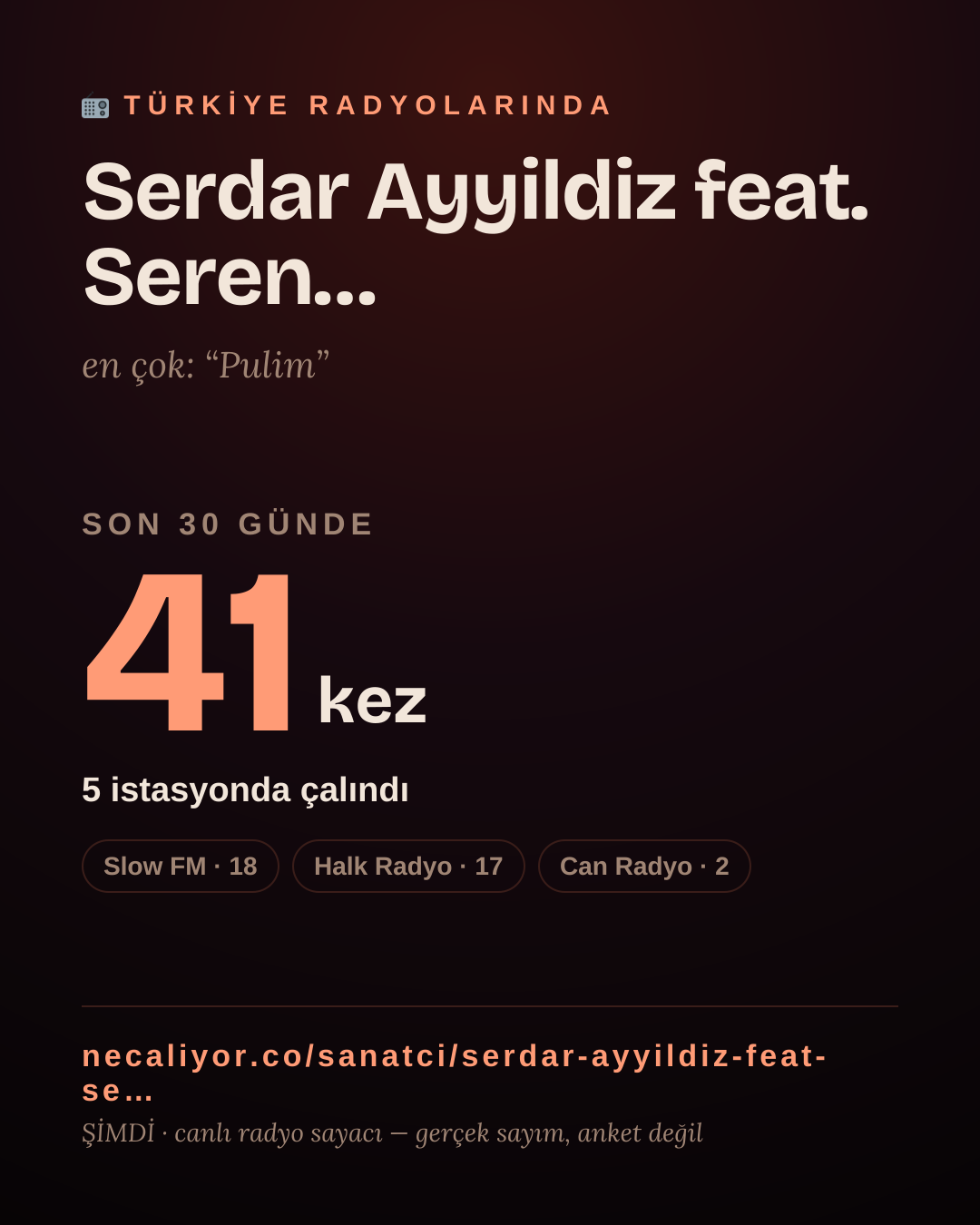 Sanatçısı, menajeri ya da hayranı mısın? Bunu paylaş.
