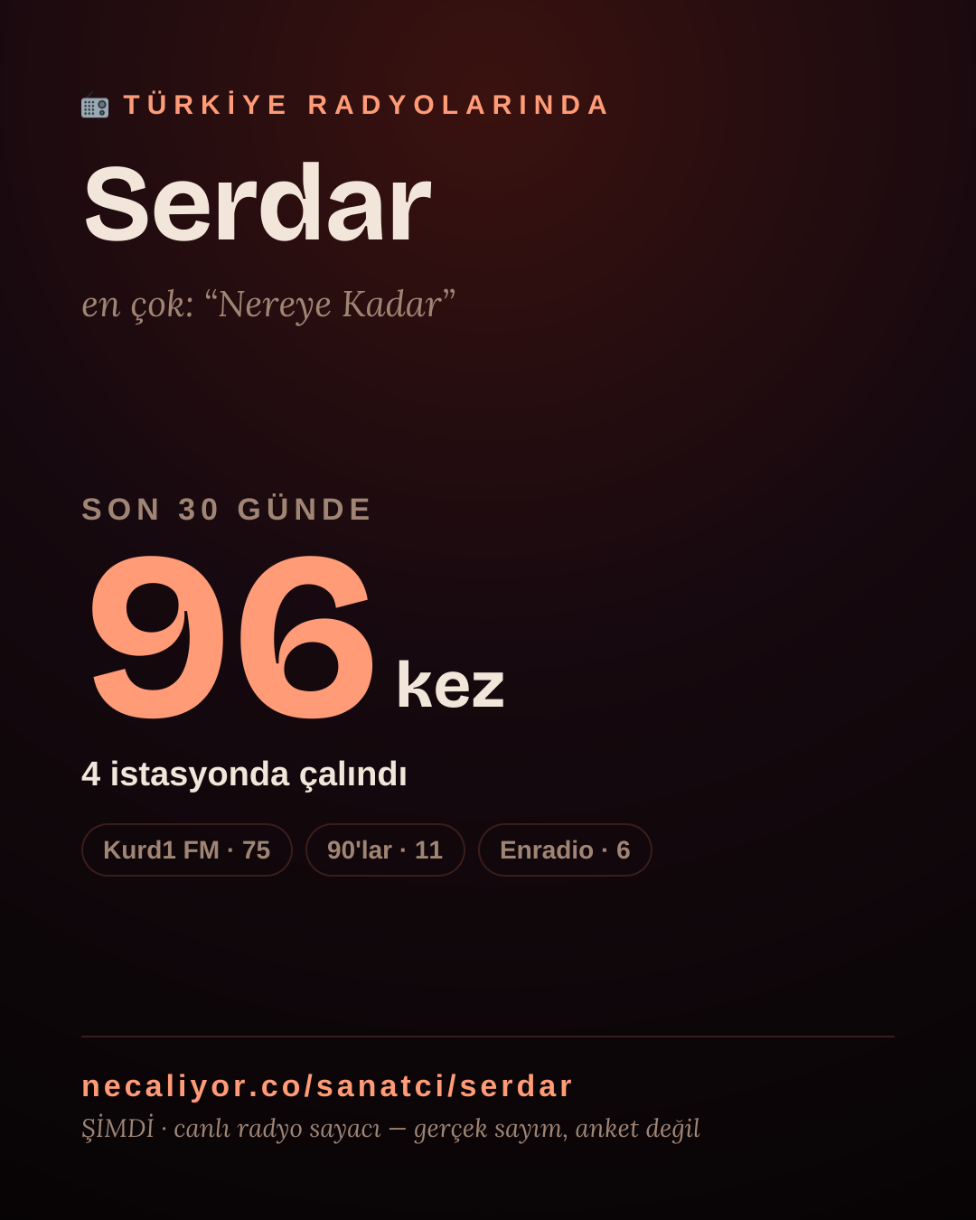 Sanatçısı, menajeri ya da hayranı mısın? Bunu paylaş.