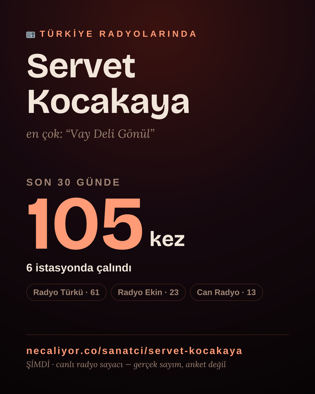 Sanatçısı, menajeri ya da hayranı mısın? Bunu paylaş.