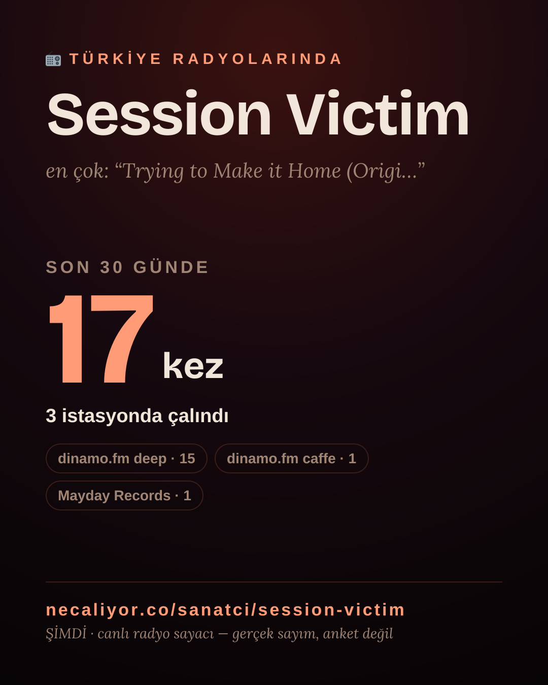 Sanatçısı, menajeri ya da hayranı mısın? Bunu paylaş.