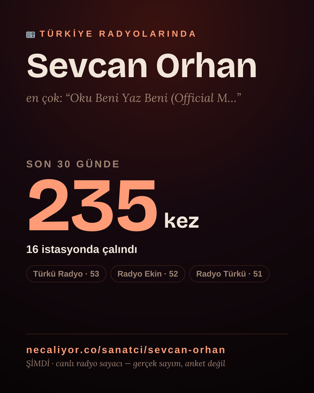 Sanatçısı, menajeri ya da hayranı mısın? Bunu paylaş.