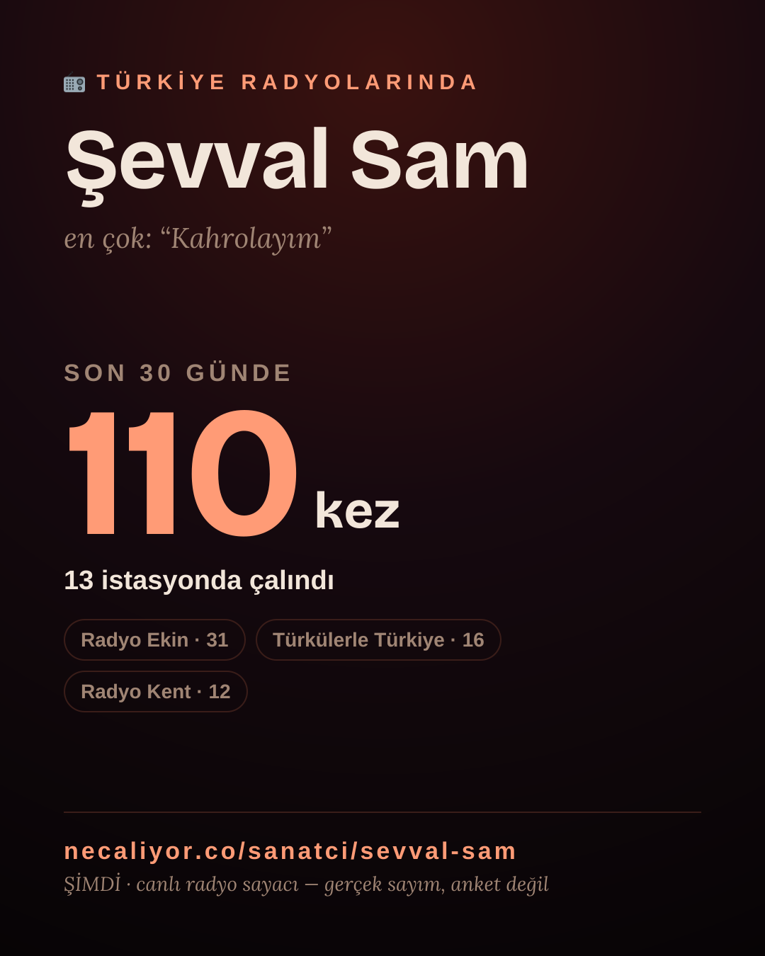 Sanatçısı, menajeri ya da hayranı mısın? Bunu paylaş.