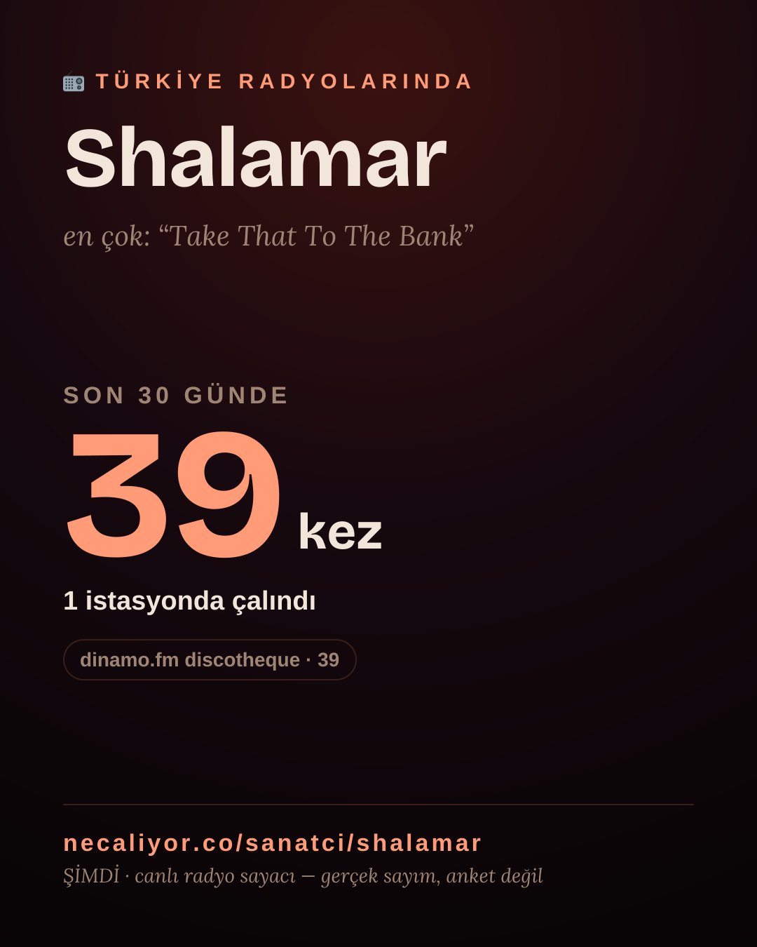Sanatçısı, menajeri ya da hayranı mısın? Bunu paylaş.