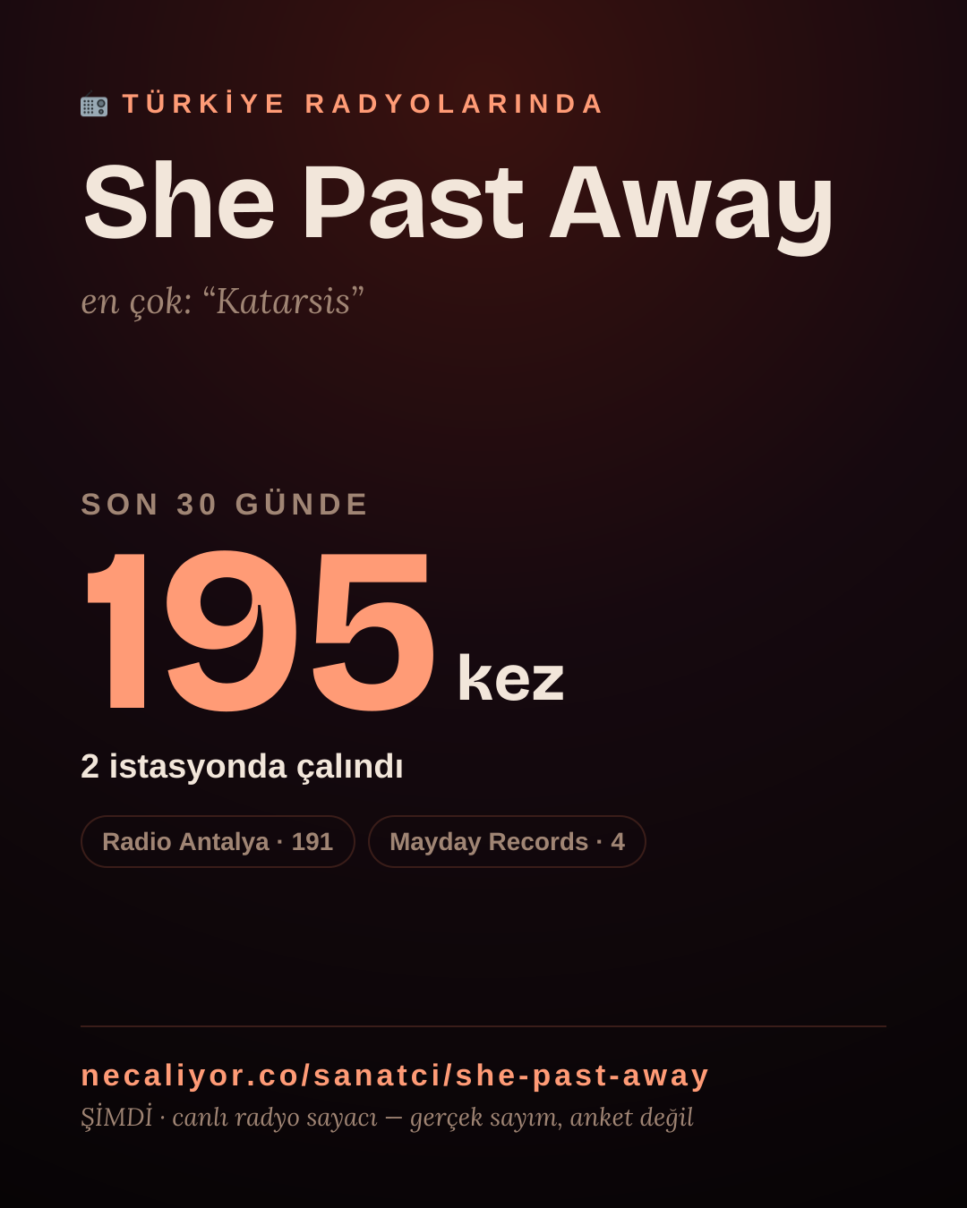 Sanatçısı, menajeri ya da hayranı mısın? Bunu paylaş.