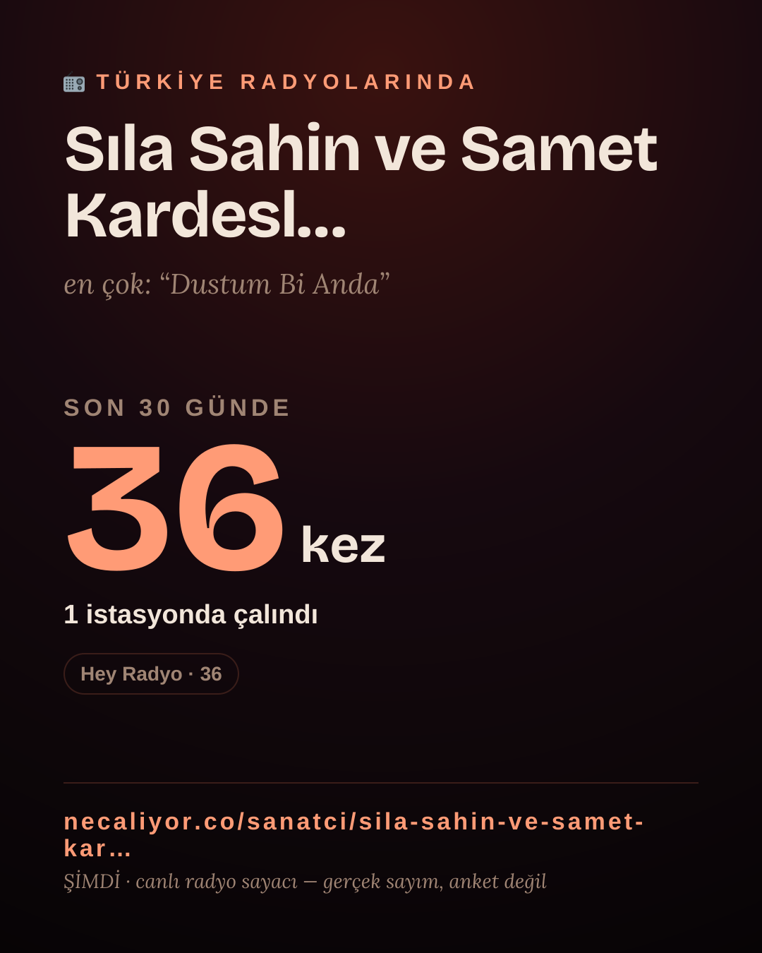 Sanatçısı, menajeri ya da hayranı mısın? Bunu paylaş.