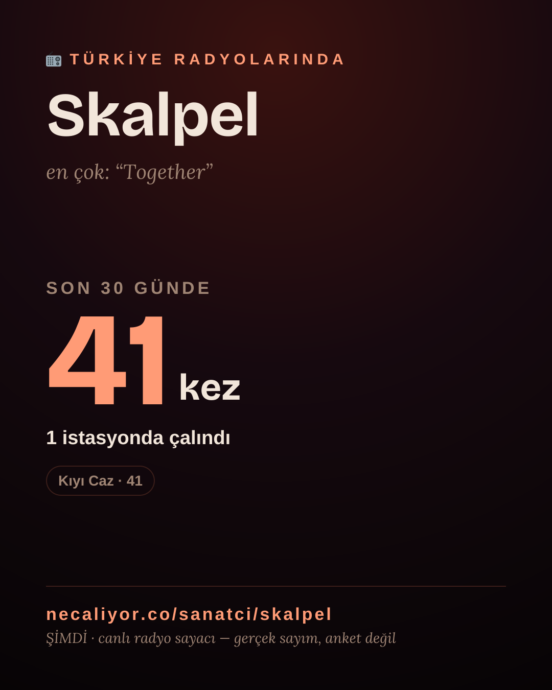 Sanatçısı, menajeri ya da hayranı mısın? Bunu paylaş.