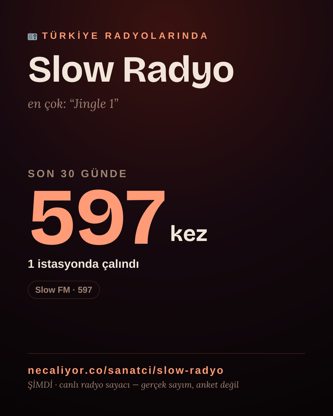 Sanatçısı, menajeri ya da hayranı mısın? Bunu paylaş.