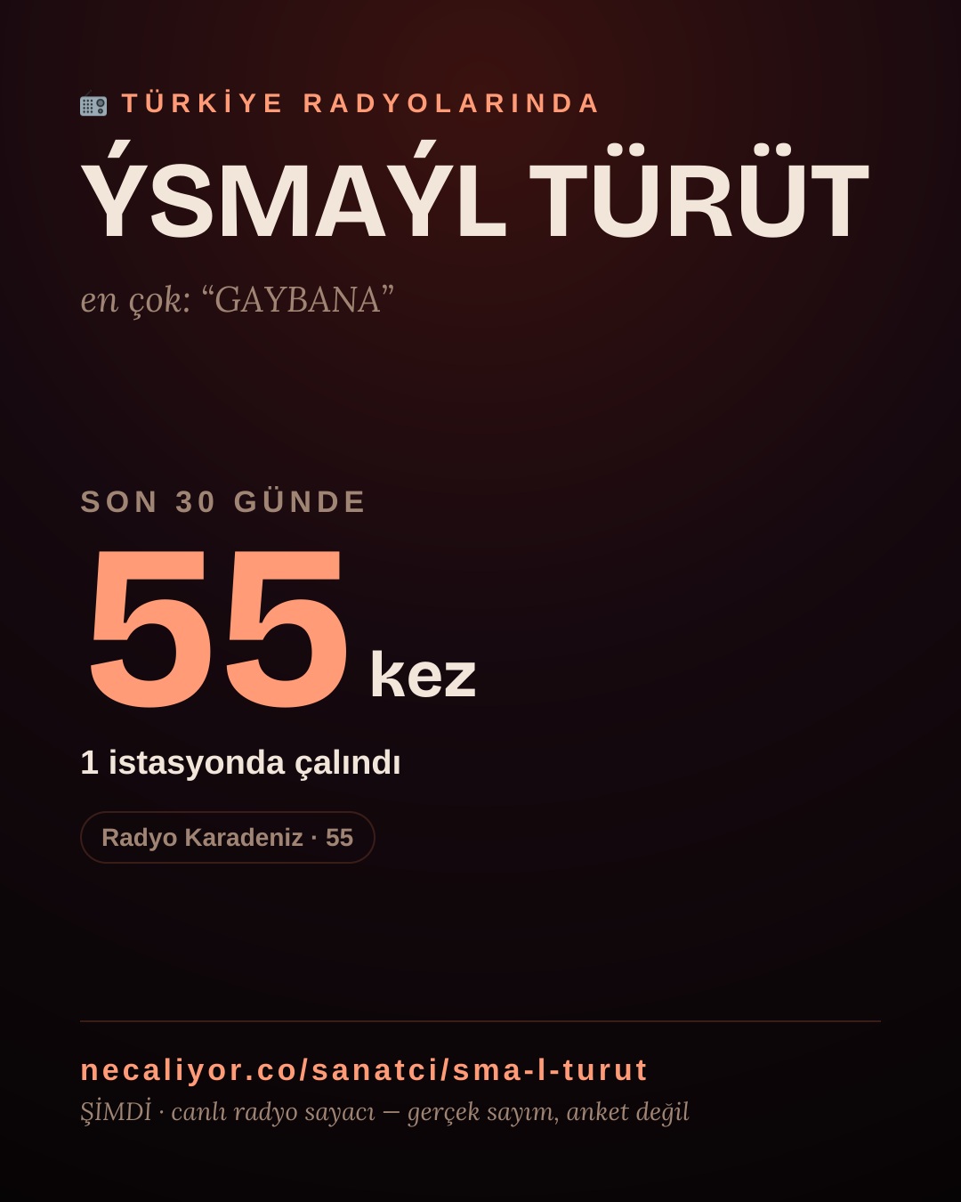 Sanatçısı, menajeri ya da hayranı mısın? Bunu paylaş.