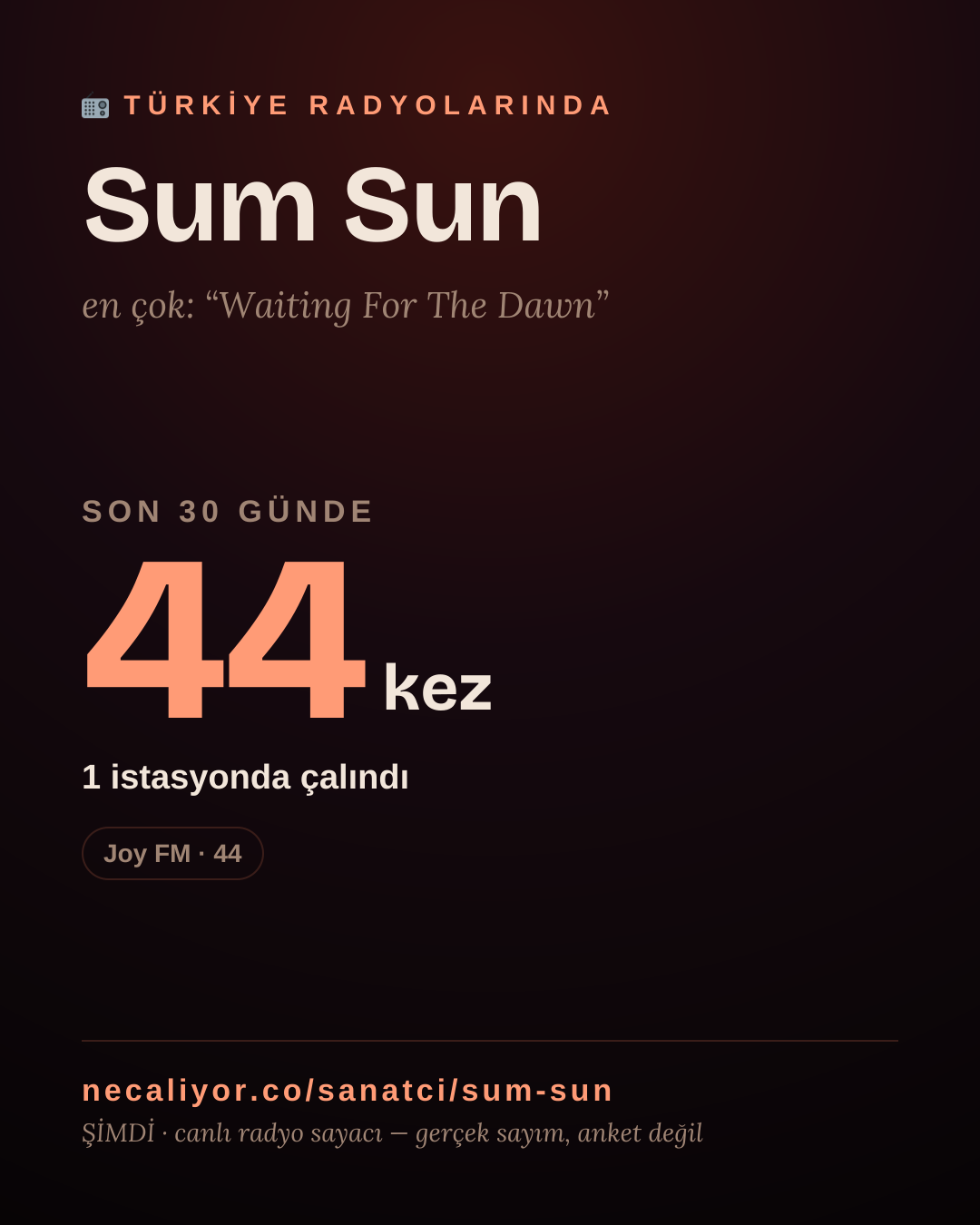 Sanatçısı, menajeri ya da hayranı mısın? Bunu paylaş.