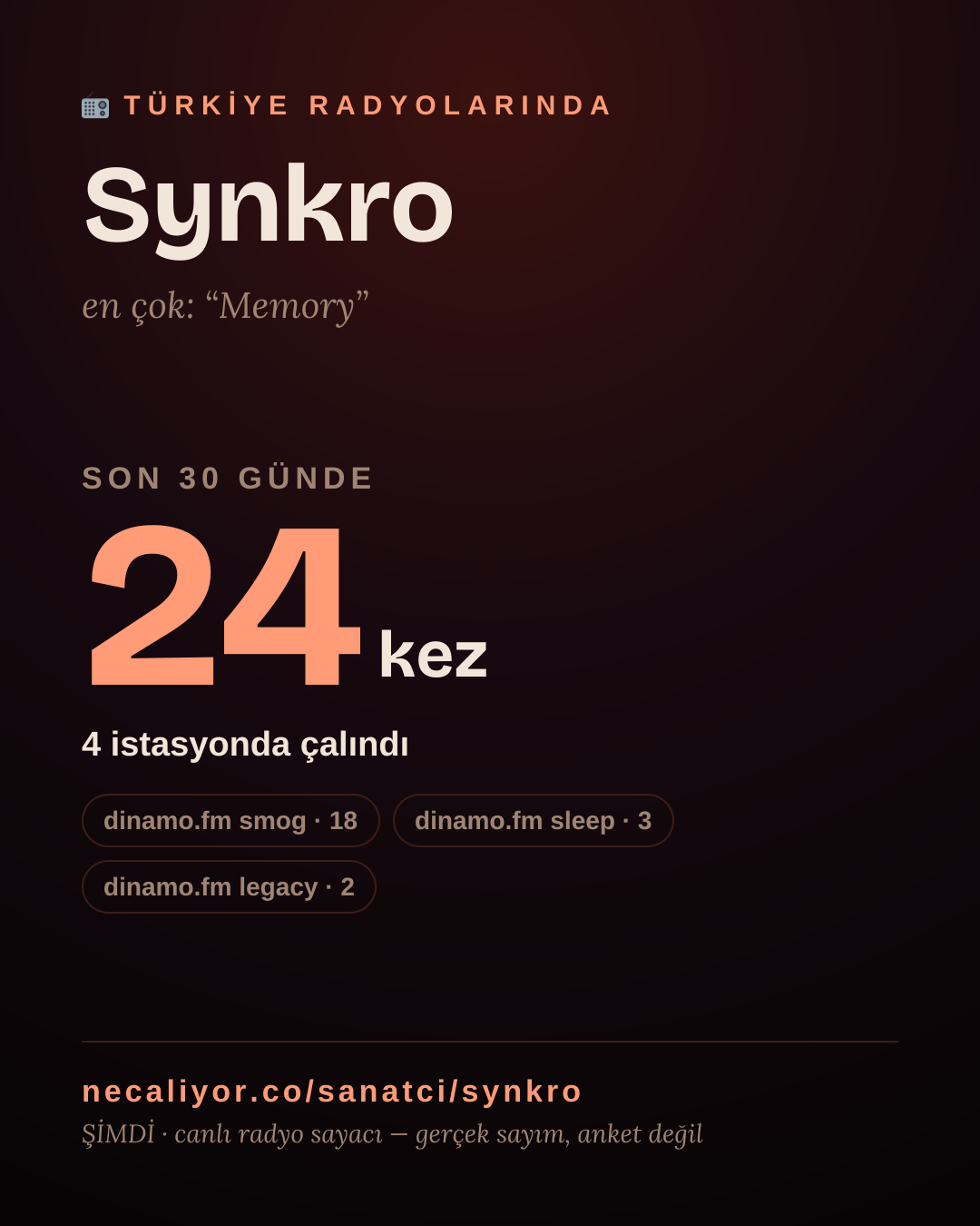 Sanatçısı, menajeri ya da hayranı mısın? Bunu paylaş.