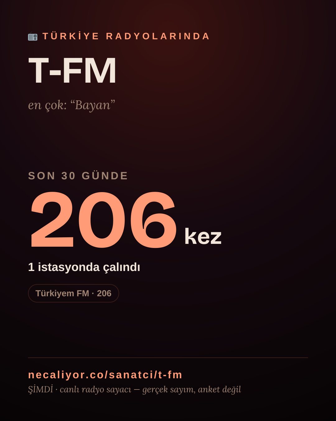 Sanatçısı, menajeri ya da hayranı mısın? Bunu paylaş.