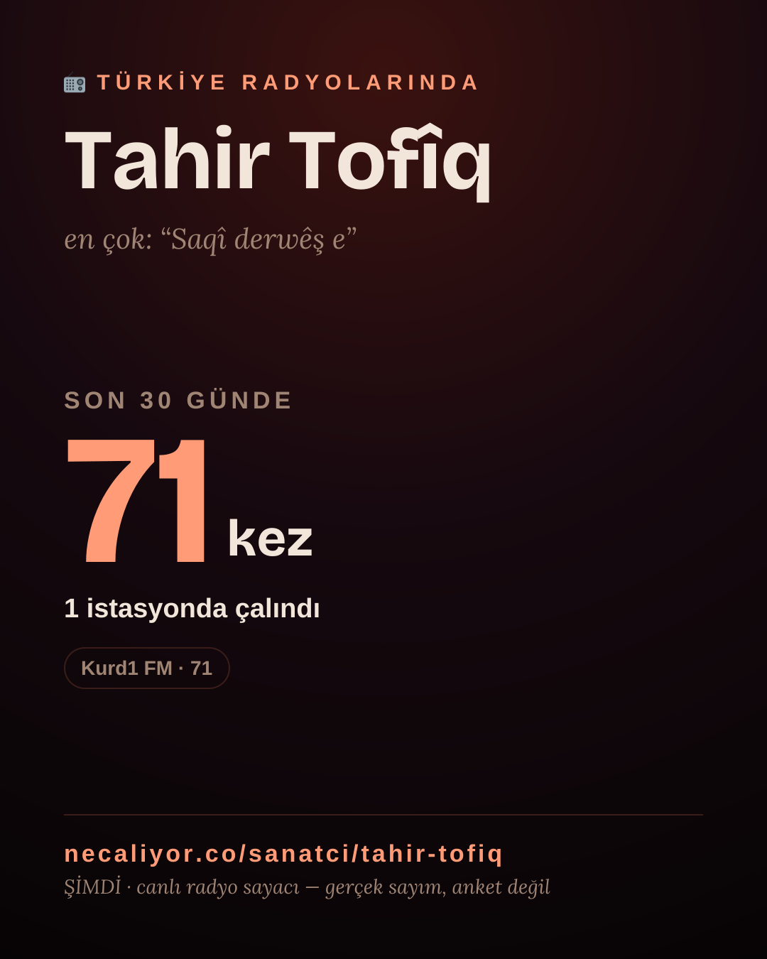Sanatçısı, menajeri ya da hayranı mısın? Bunu paylaş.