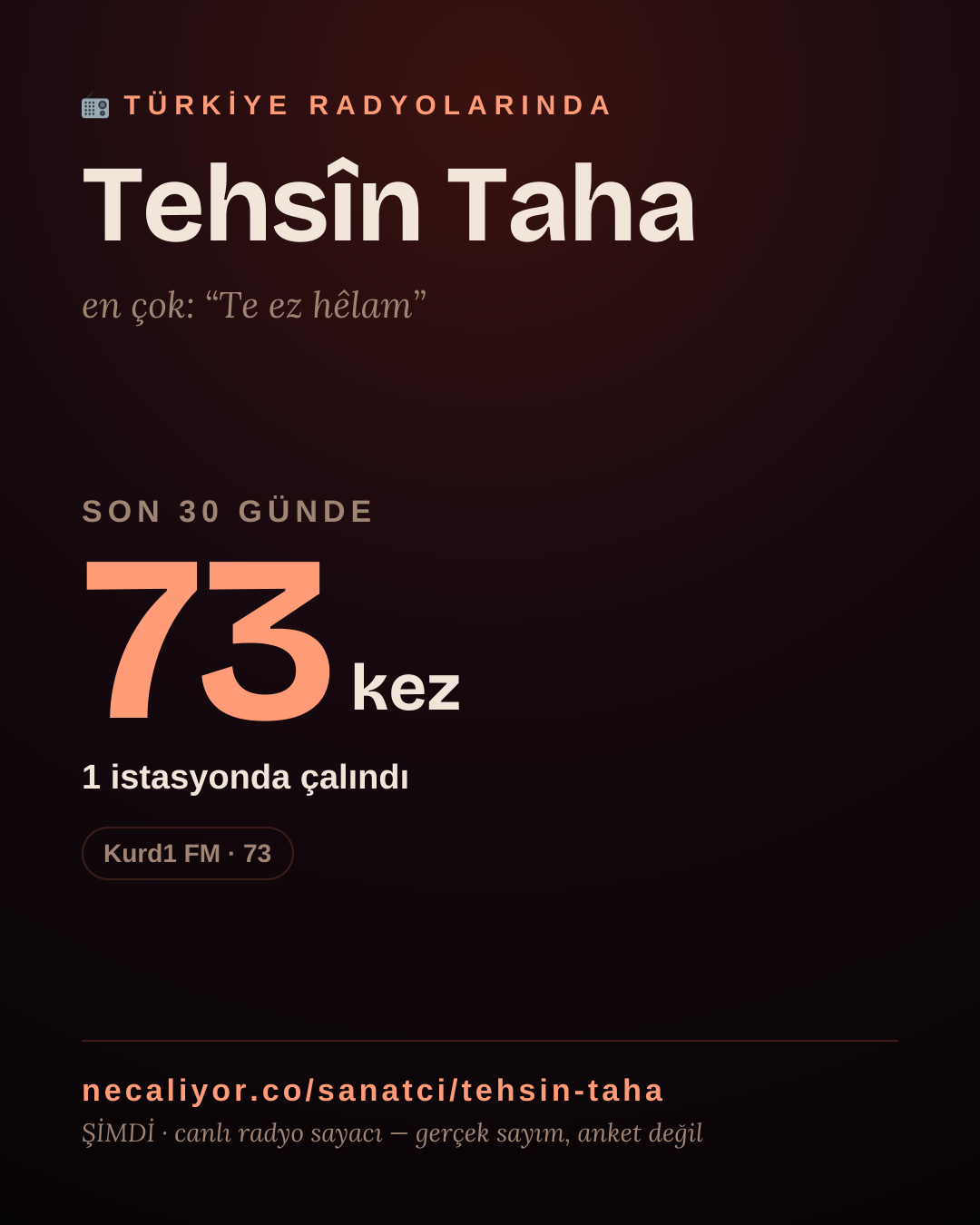 Sanatçısı, menajeri ya da hayranı mısın? Bunu paylaş.