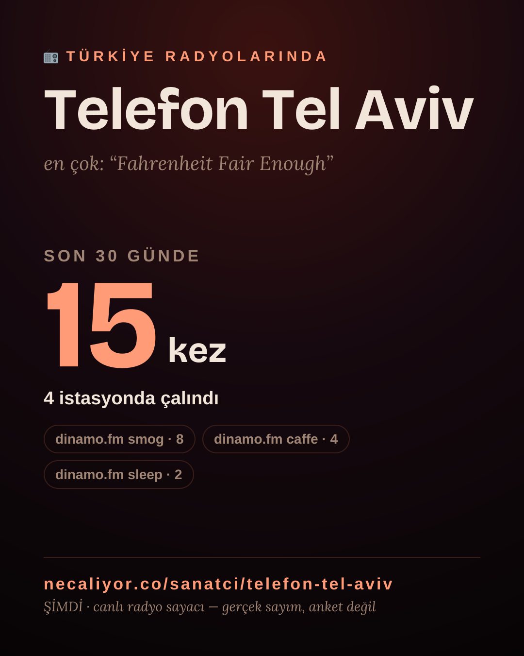 Sanatçısı, menajeri ya da hayranı mısın? Bunu paylaş.