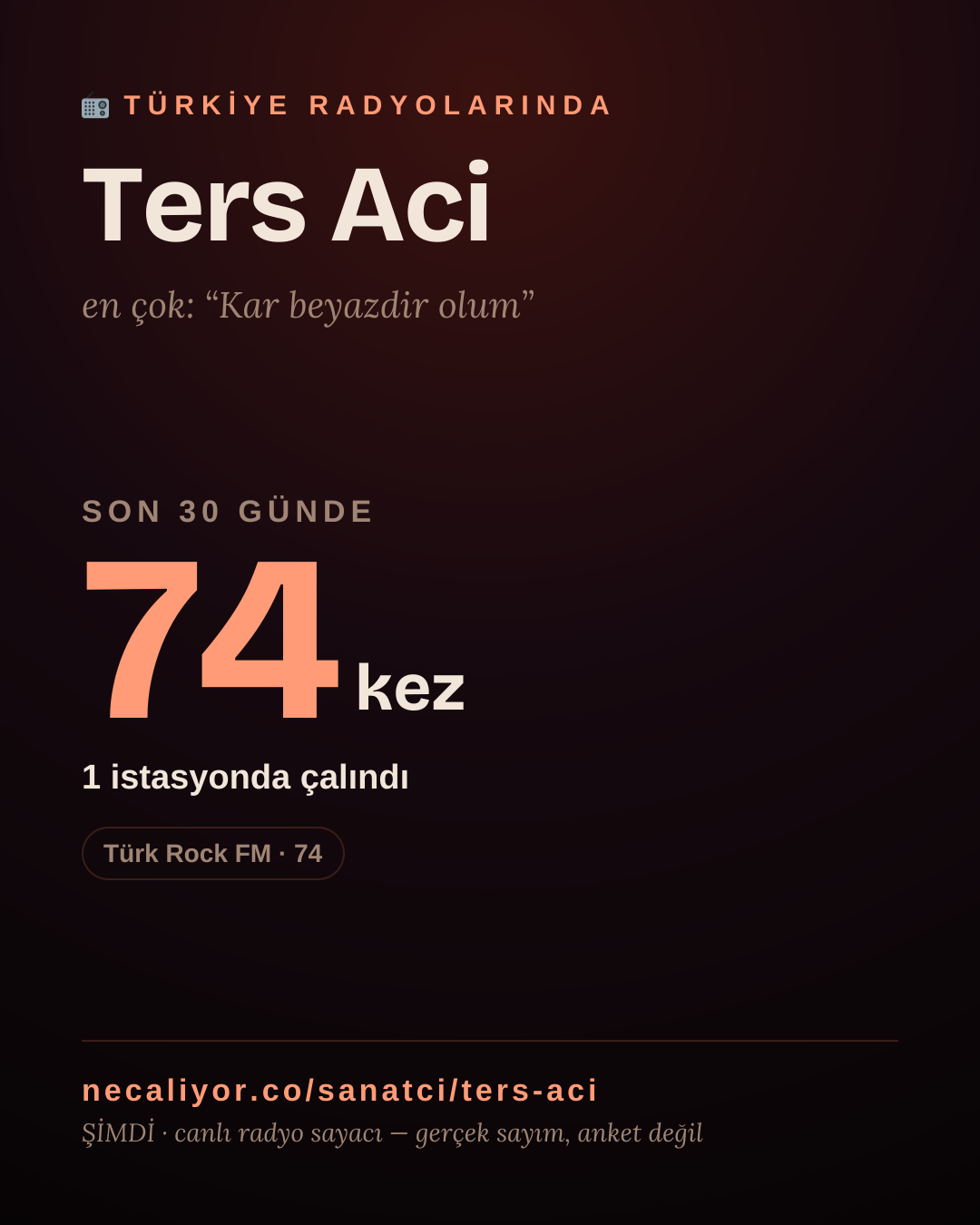 Sanatçısı, menajeri ya da hayranı mısın? Bunu paylaş.