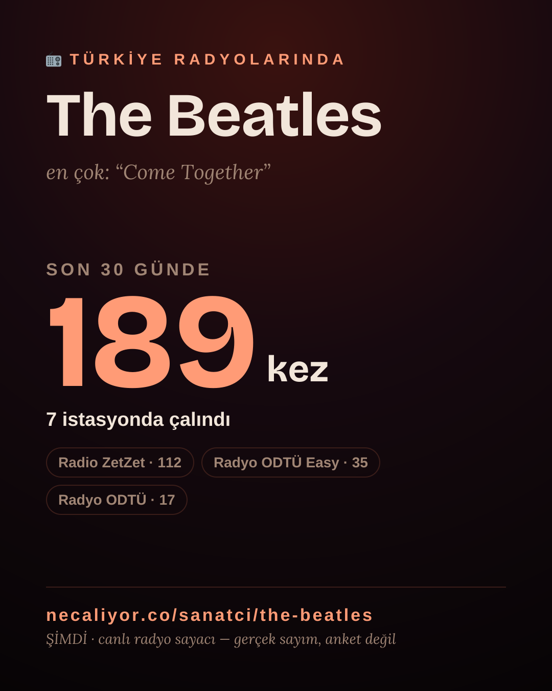 Sanatçısı, menajeri ya da hayranı mısın? Bunu paylaş.