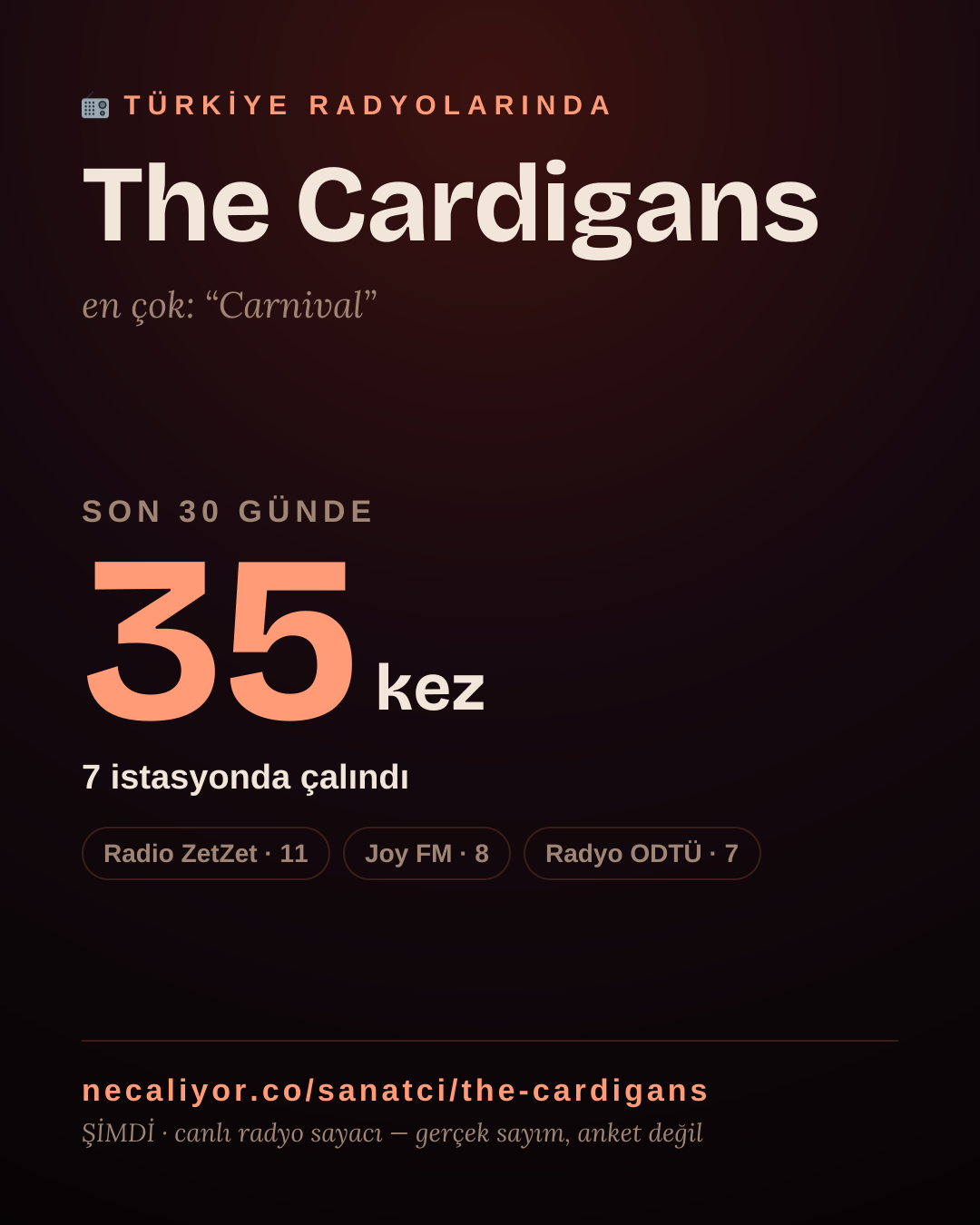 Sanatçısı, menajeri ya da hayranı mısın? Bunu paylaş.