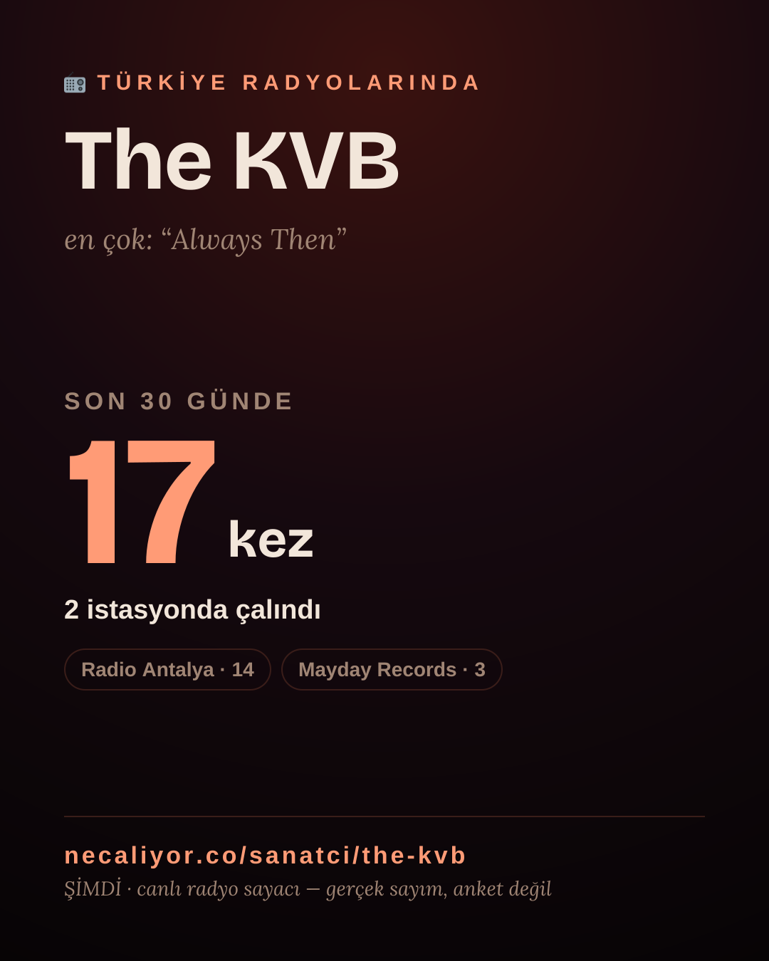 Sanatçısı, menajeri ya da hayranı mısın? Bunu paylaş.
