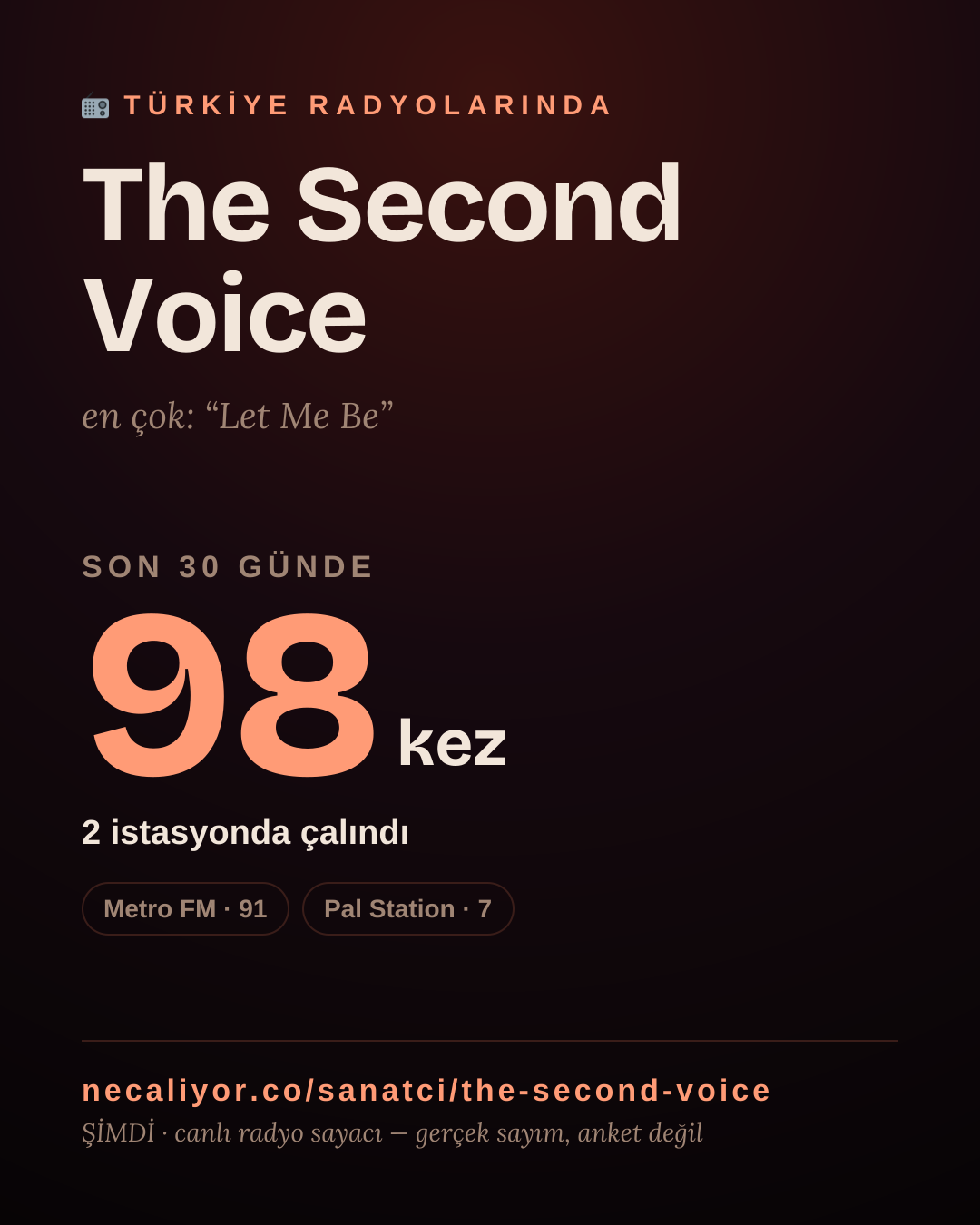 Sanatçısı, menajeri ya da hayranı mısın? Bunu paylaş.