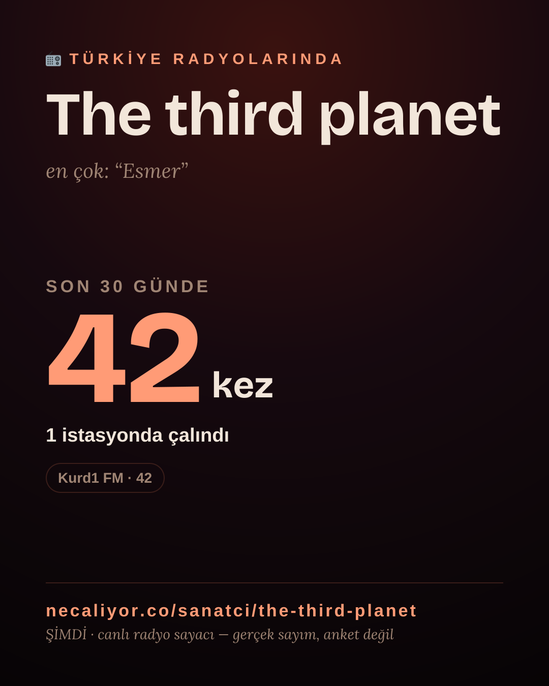 Sanatçısı, menajeri ya da hayranı mısın? Bunu paylaş.