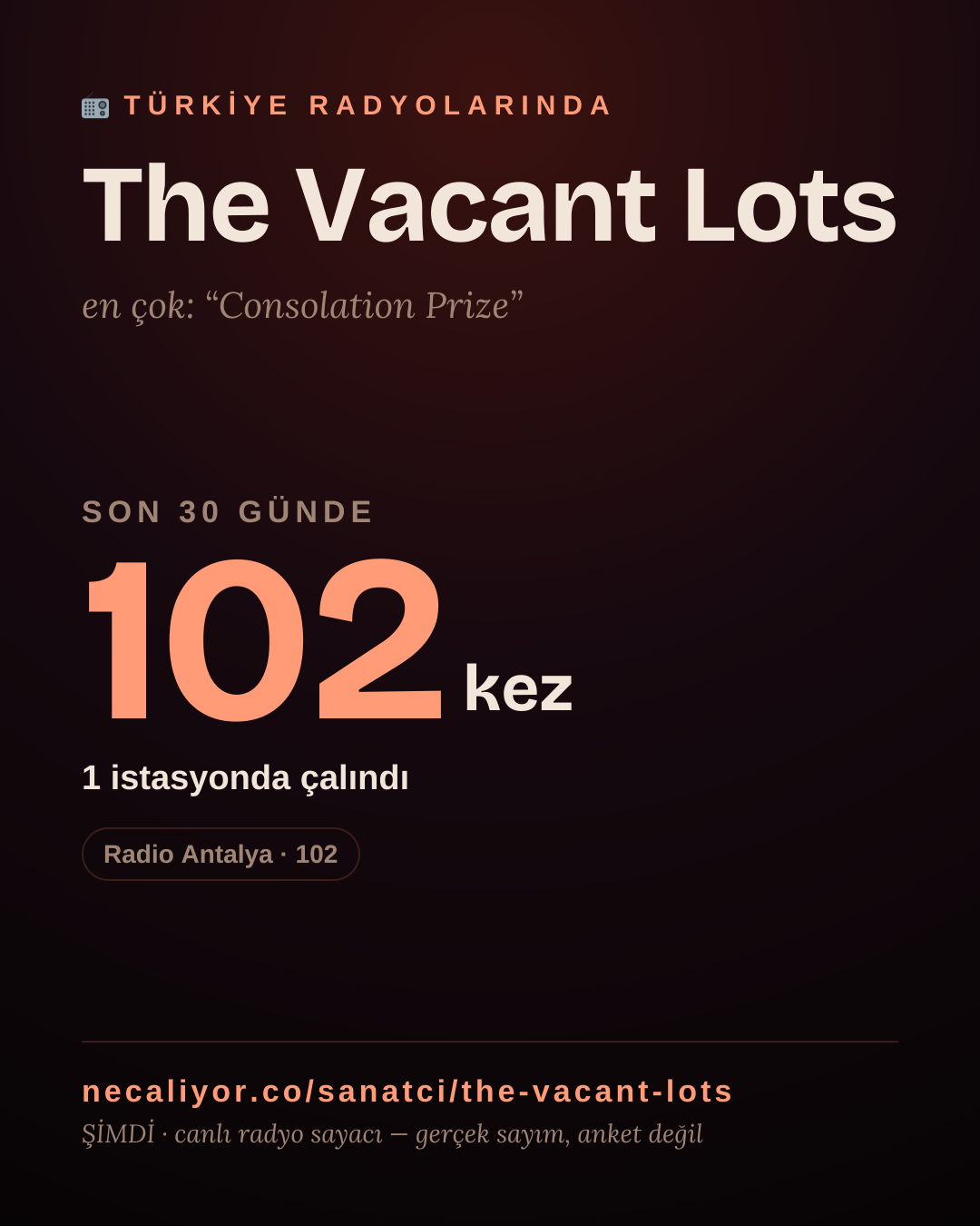 Sanatçısı, menajeri ya da hayranı mısın? Bunu paylaş.