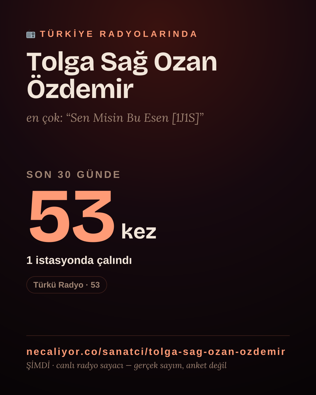 Sanatçısı, menajeri ya da hayranı mısın? Bunu paylaş.