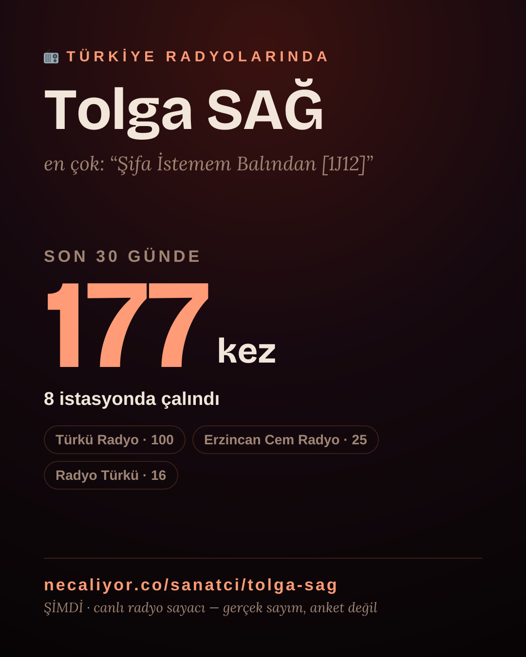 Sanatçısı, menajeri ya da hayranı mısın? Bunu paylaş.