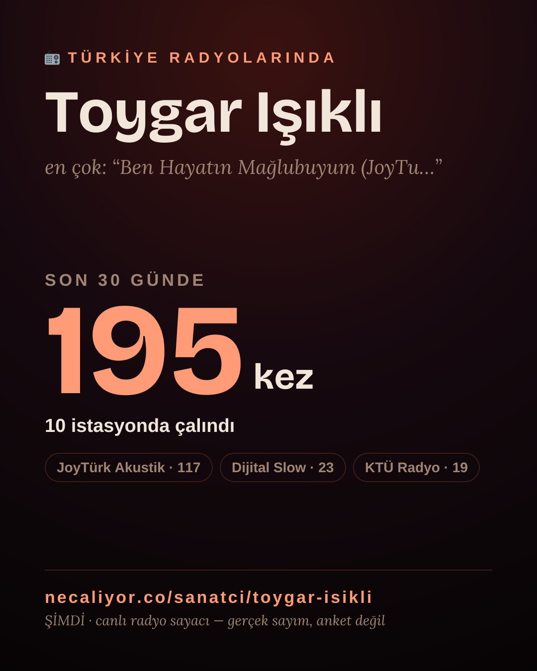 Sanatçısı, menajeri ya da hayranı mısın? Bunu paylaş.